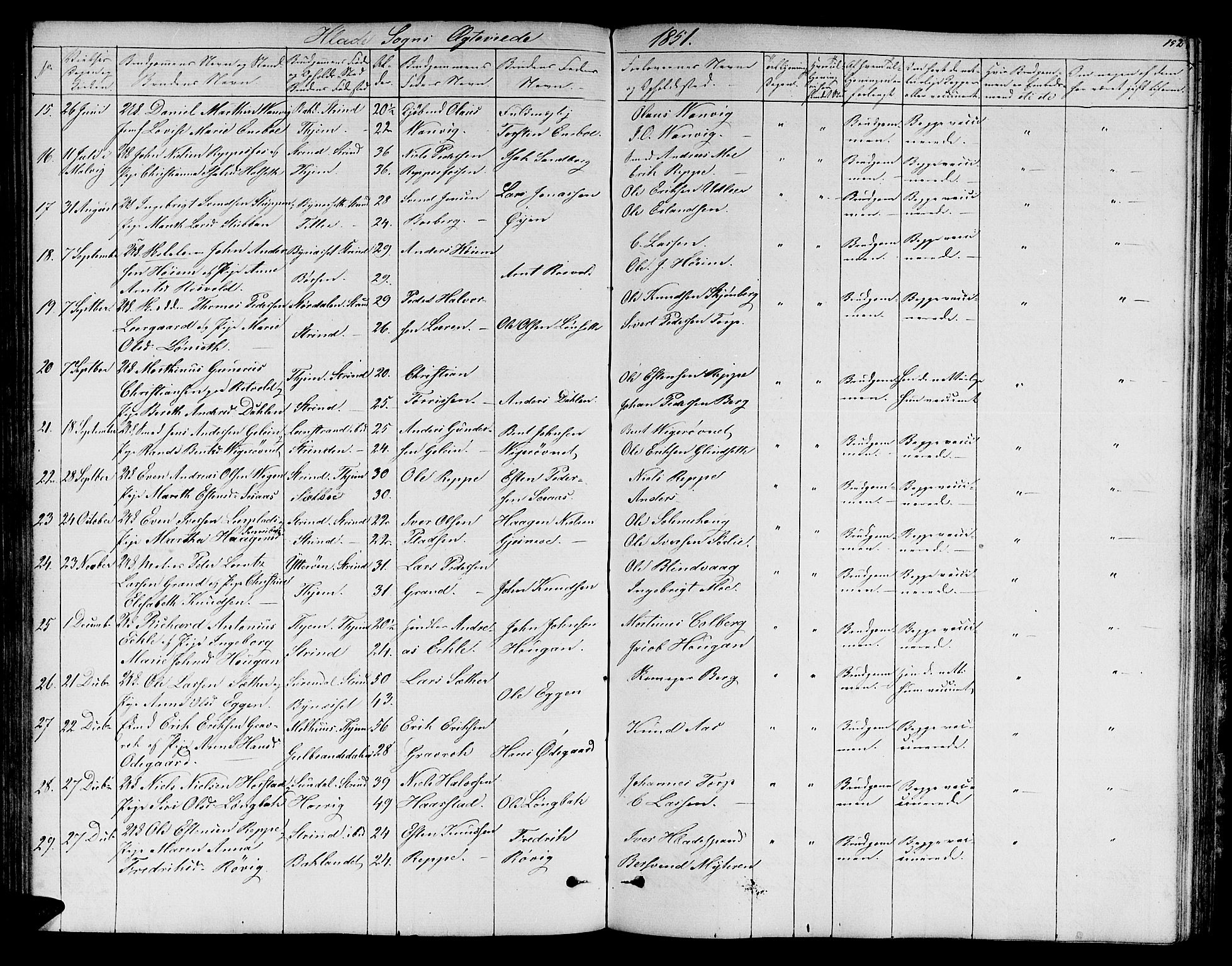 Ministerialprotokoller, klokkerbøker og fødselsregistre - Sør-Trøndelag, SAT/A-1456/606/L0310: Klokkerbok nr. 606C06, 1850-1859, s. 152