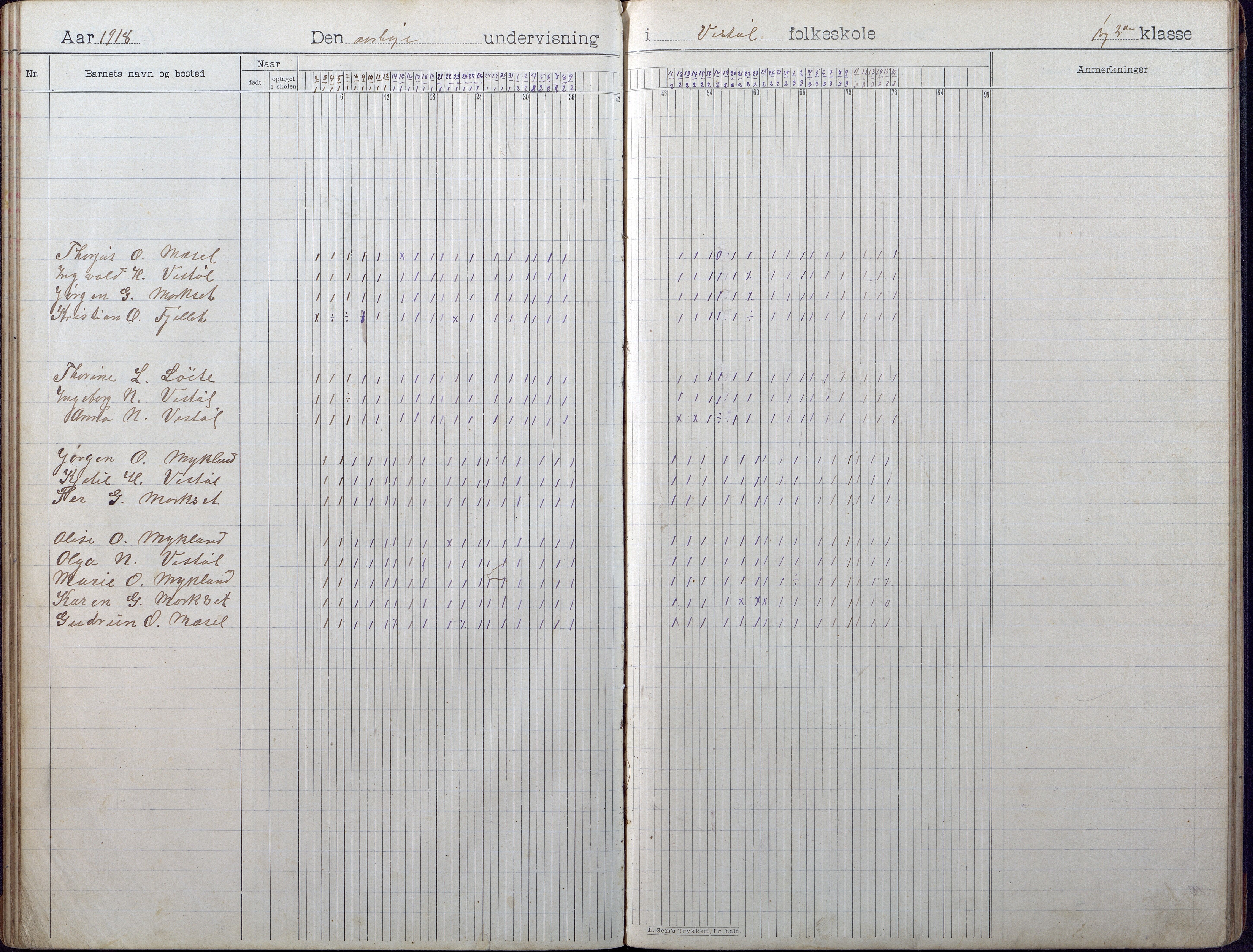 Gjerstad Kommune, Vestøl-Ljaadal-Trydal-Løite, AAKS/KA0911-550e/F01/L0002: Dagbok Vestøl skole, 1902-1926