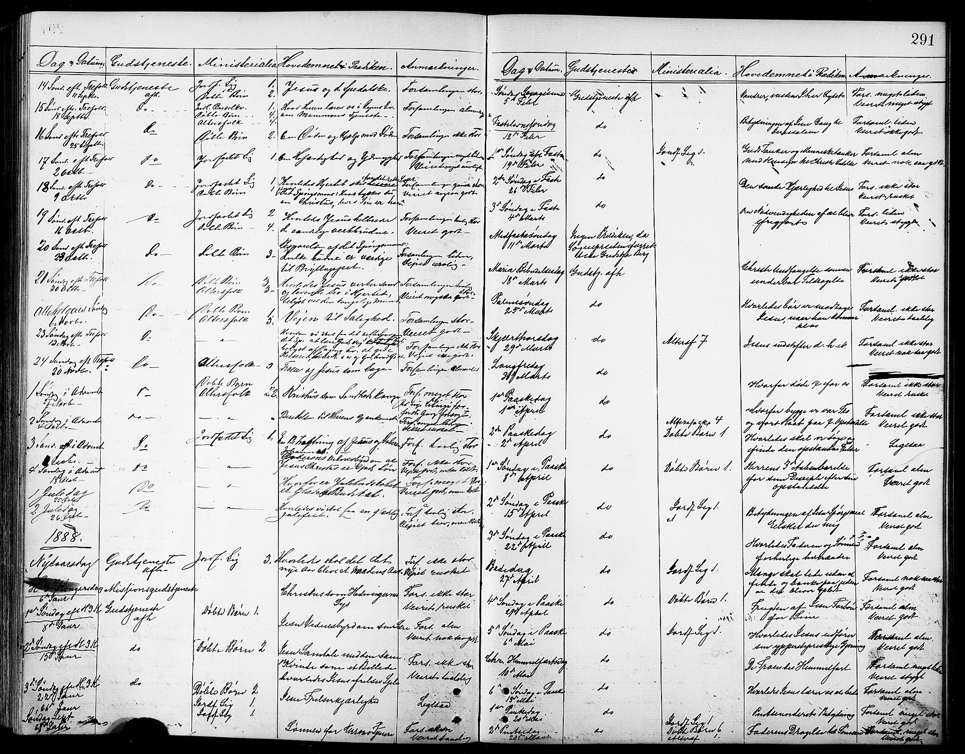 Kvæfjord sokneprestkontor, AV/SATØ-S-1323/G/Ga/Gab/L0005klokker: Klokkerbok nr. 5, 1886-1911, s. 291