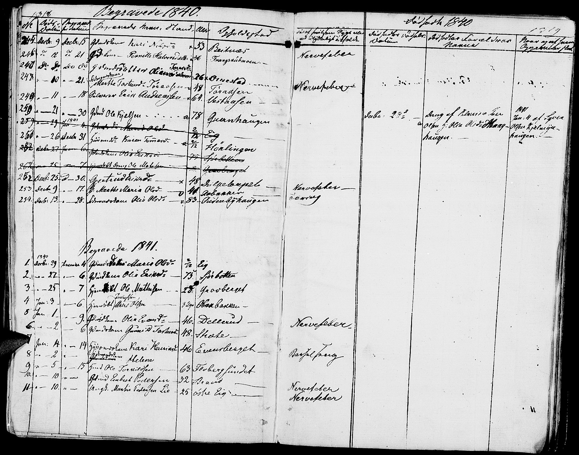 Hof prestekontor, AV/SAH-PREST-038/H/Ha/Haa/L0006: Ministerialbok nr. 6, 1822-1841, s. 1318-1319