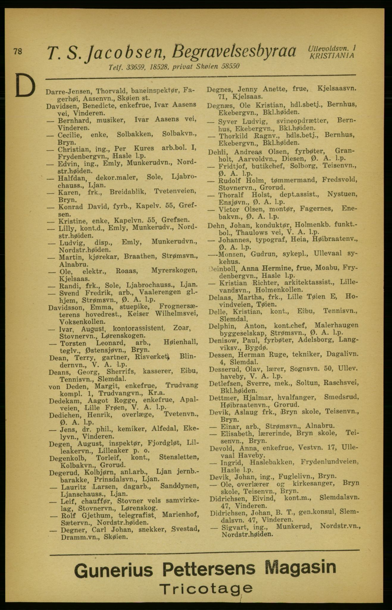 Aker adressebok/adressekalender, PUBL/001/A/003: Akers adressekalender, 1924-1925, s. 78