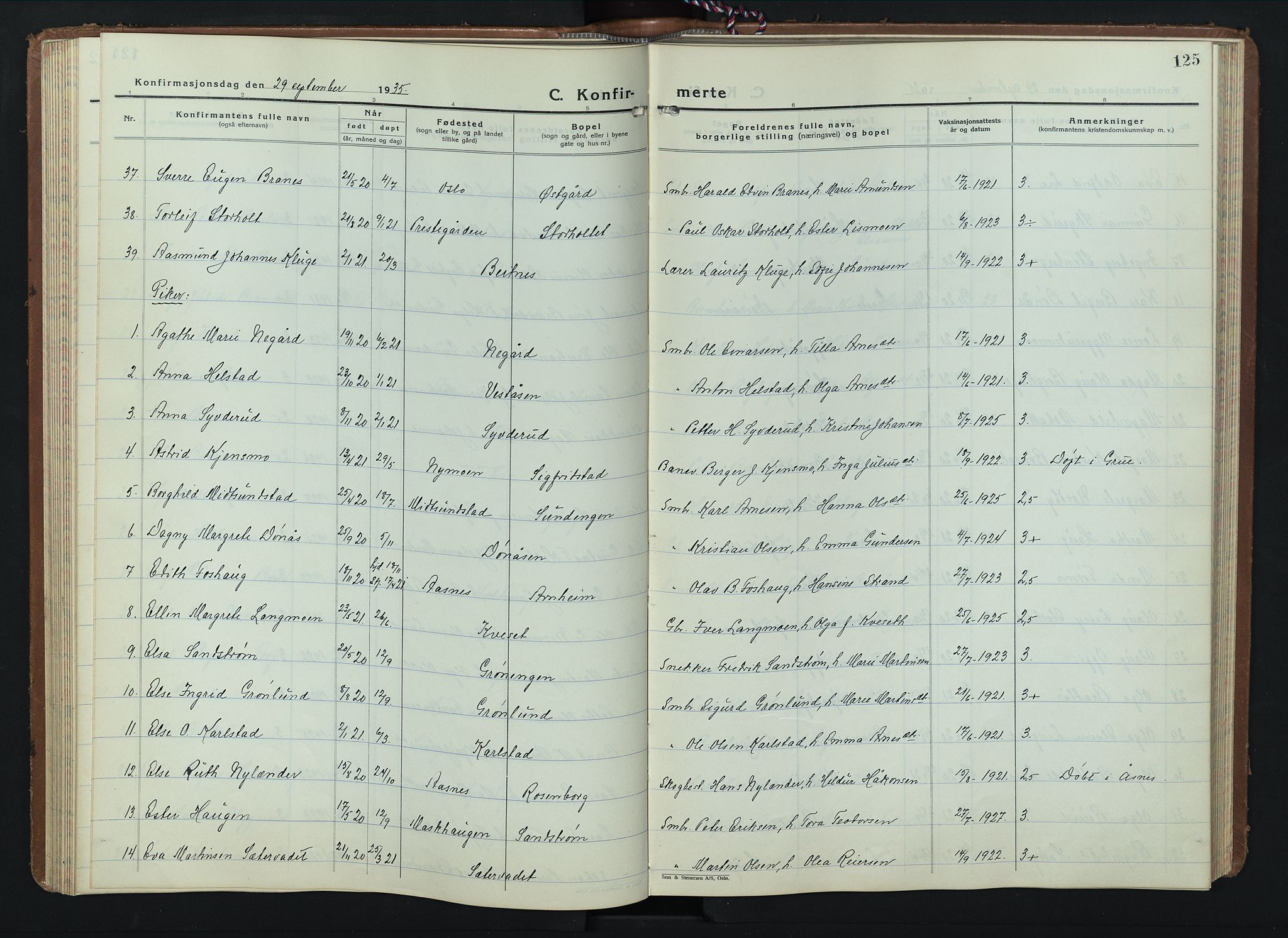 Hof prestekontor, AV/SAH-PREST-038/H/Ha/Hab/L0003: Klokkerbok nr. 3, 1933-1947, s. 125