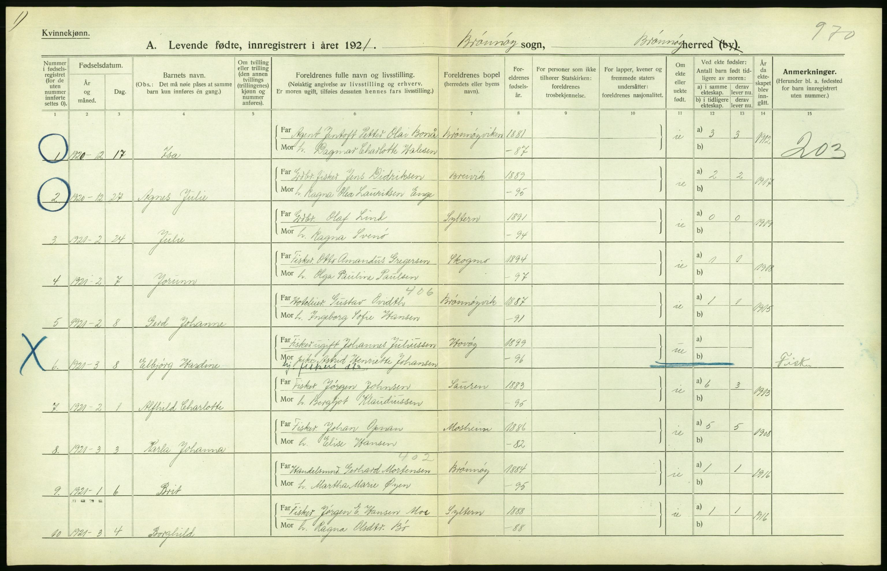 Statistisk sentralbyrå, Sosiodemografiske emner, Befolkning, AV/RA-S-2228/D/Df/Dfc/Dfca/L0049: Nordland fylke: Levendefødte menn og kvinner. Bygder., 1921, s. 24