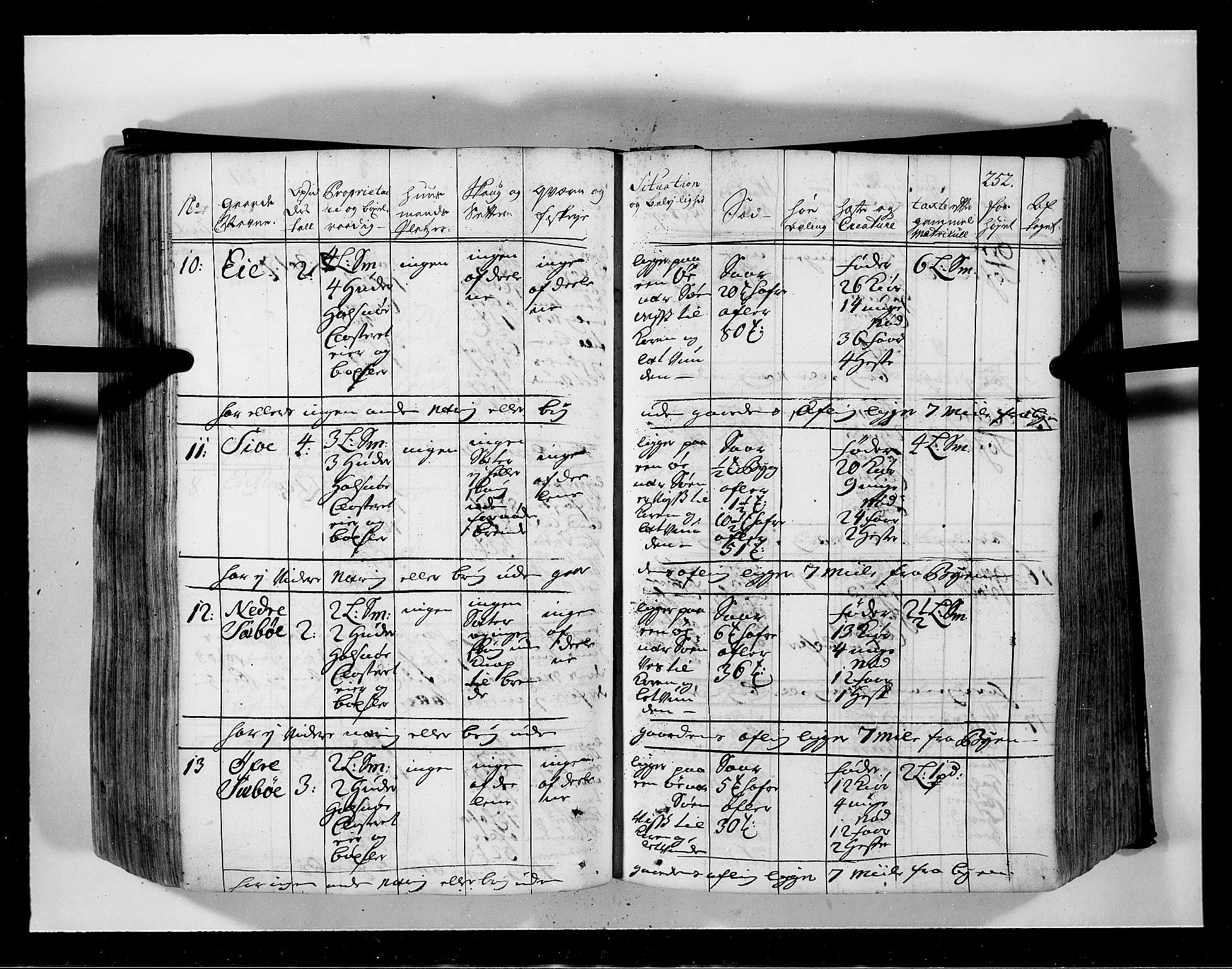Rentekammeret inntil 1814, Realistisk ordnet avdeling, AV/RA-EA-4070/N/Nb/Nbf/L0134: Sunnhordland eksaminasjonsprotokoll, 1723, s. 256