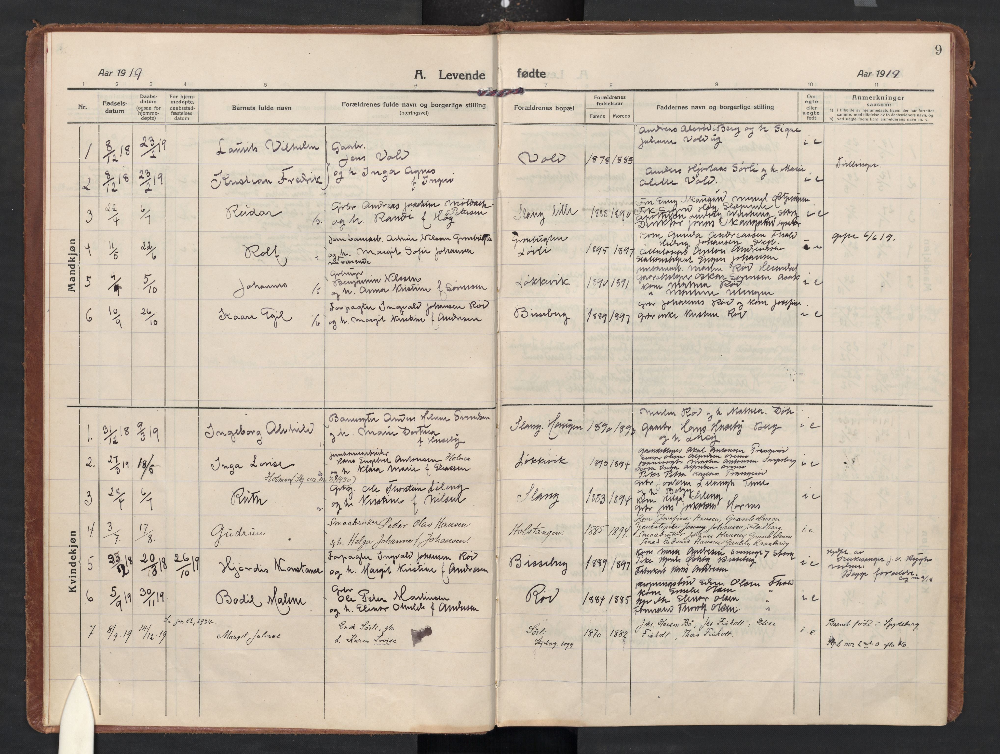 Skjeberg prestekontor Kirkebøker, AV/SAO-A-10923/F/Fc/L0003: Ministerialbok nr. III 3, 1915-1926, s. 9