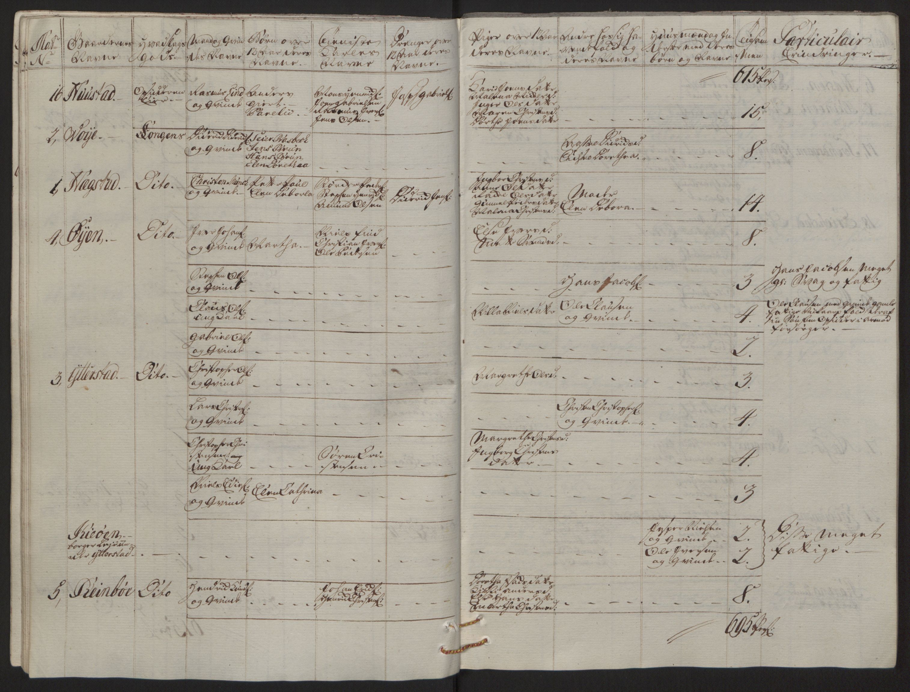 Rentekammeret inntil 1814, Reviderte regnskaper, Fogderegnskap, AV/RA-EA-4092/R66/L4670: Ekstraskatten Salten, 1762-1764, s. 36