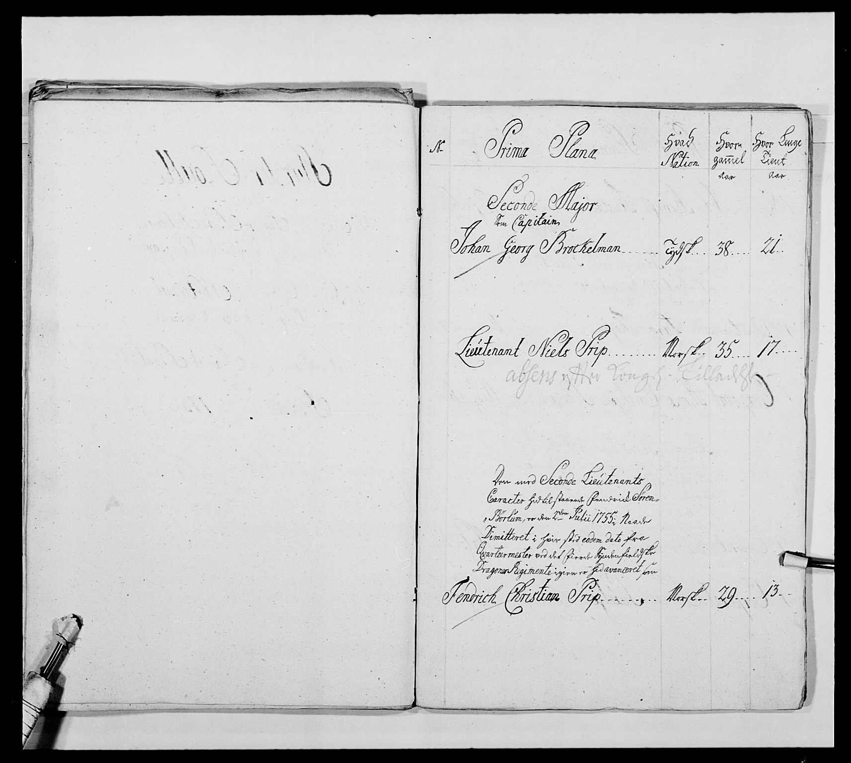 Kommanderende general (KG I) med Det norske krigsdirektorium, AV/RA-EA-5419/E/Ea/L0475: 1. Sønnafjelske dragonregiment, 1663-1759, s. 499