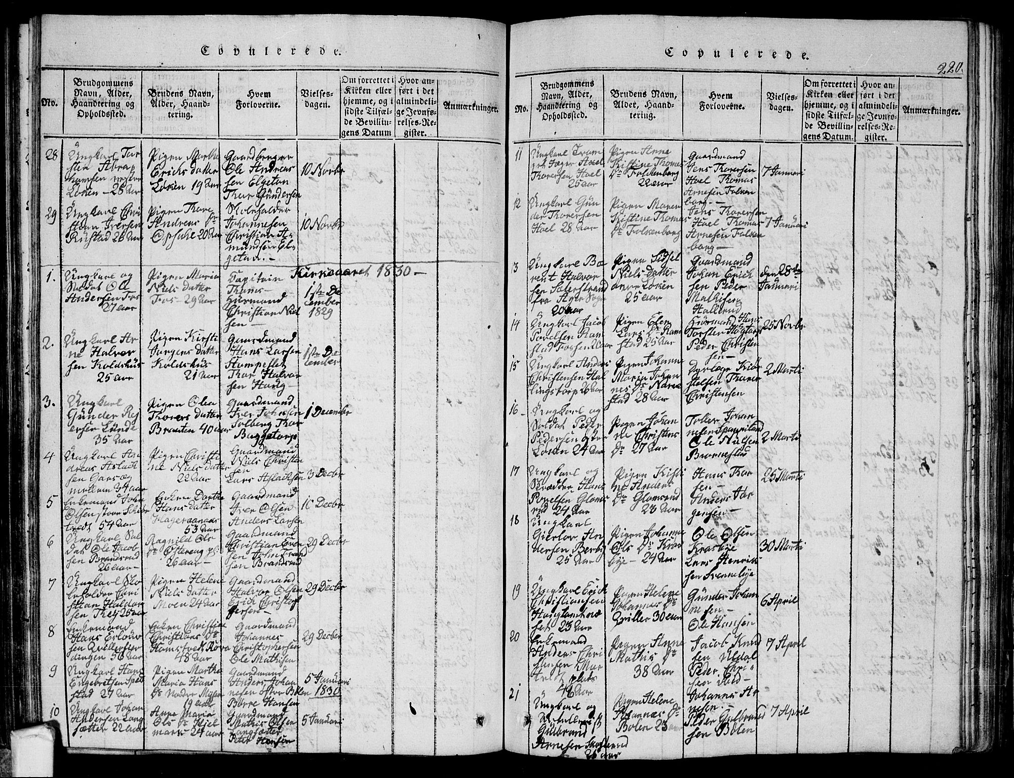 Eidsberg prestekontor Kirkebøker, AV/SAO-A-10905/G/Ga/L0001: Klokkerbok nr. I 1, 1814-1831, s. 220