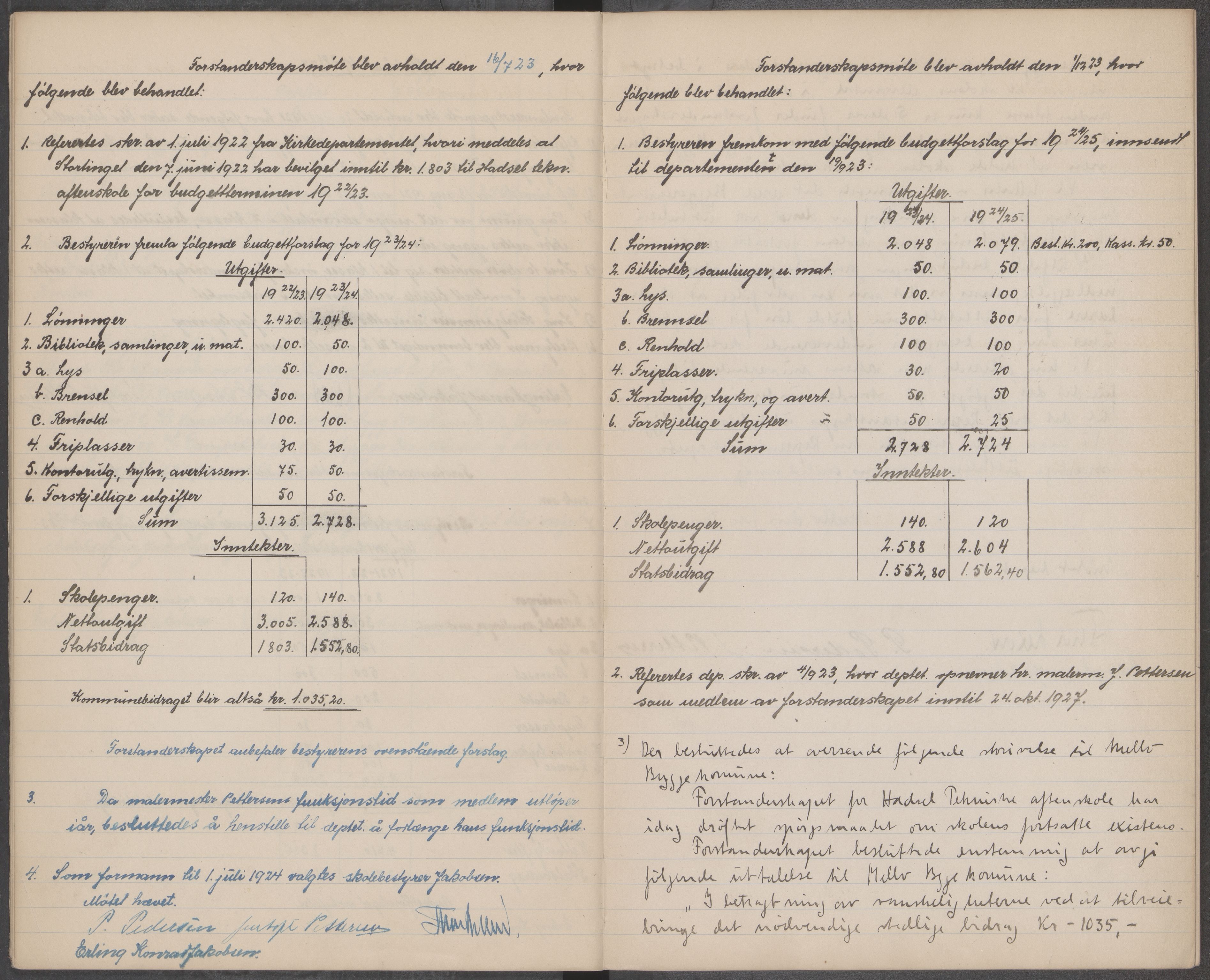 Hadsel kommune. Melbu tekniske aftenskole, AIN/K-18660.510.34/A/L0001: Forhandlingsprotokoll for forstanderskapet ved Melbu tekniske aftenskole, 1919-1923