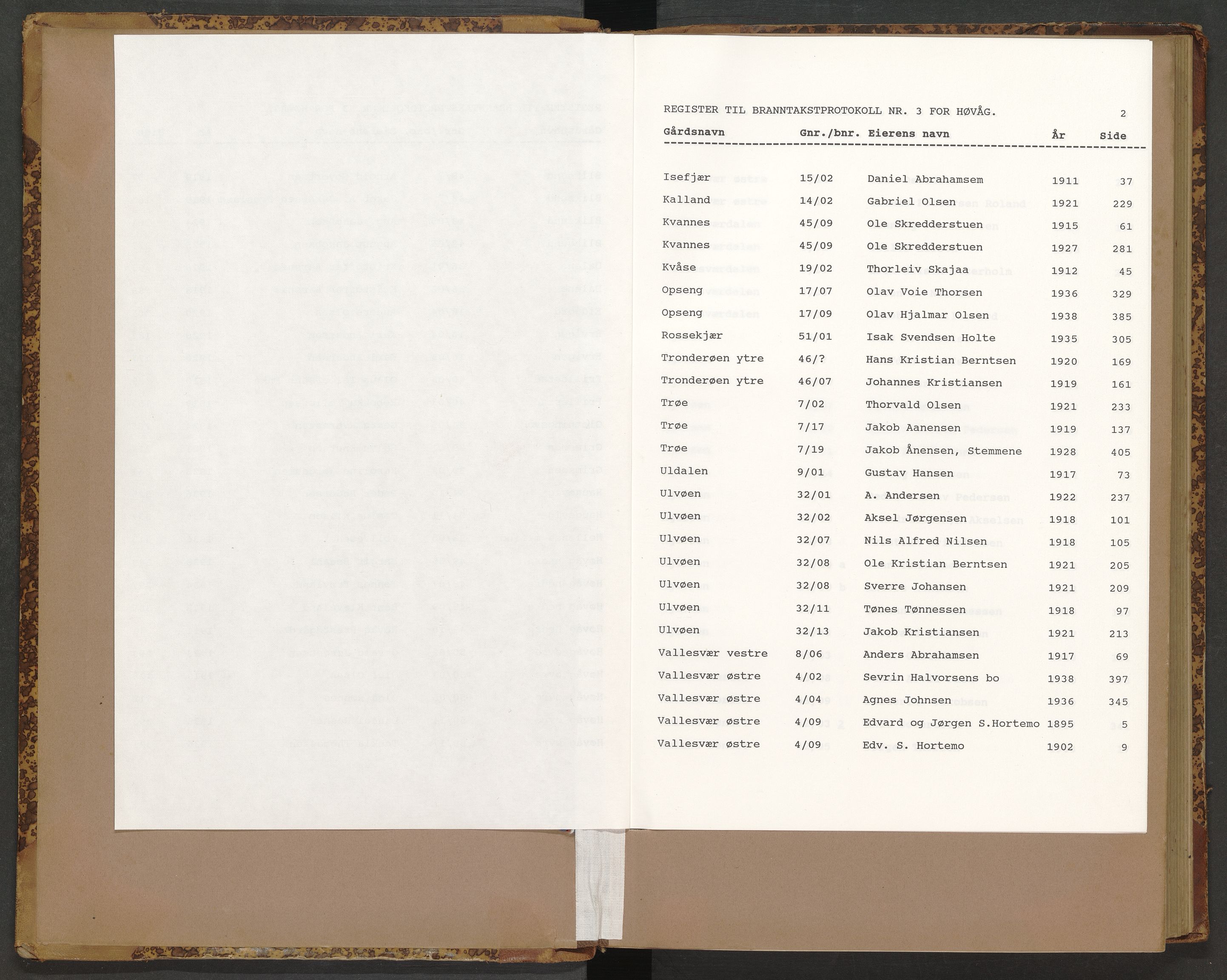 Norges Brannkasse Høvåg, AV/SAK-2241-0028/F/Fa/L0003: Branntakstprotokoll nr. 3 med gårdsnavnregister, 1895-1934