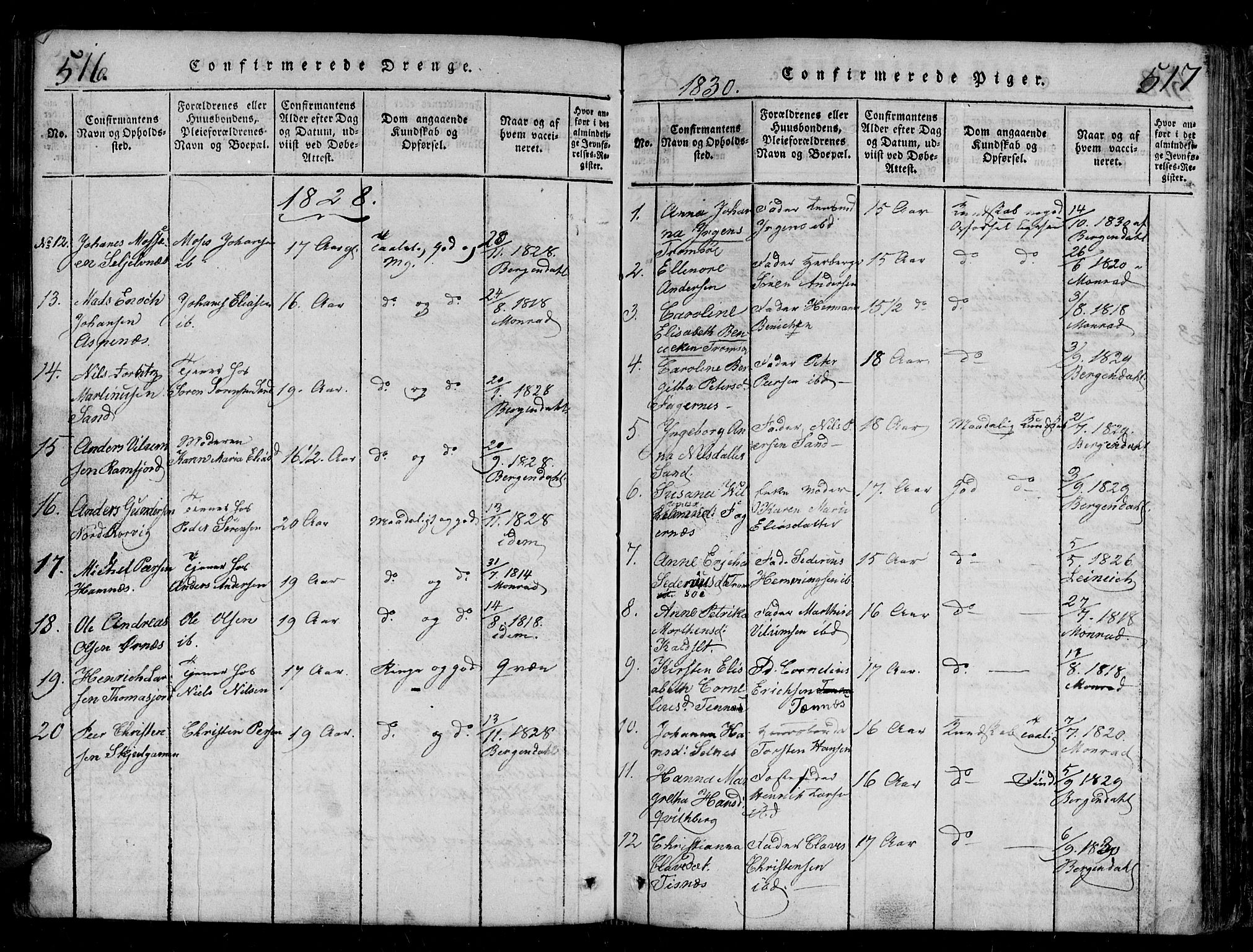 Tromsø sokneprestkontor/stiftsprosti/domprosti, AV/SATØ-S-1343/G/Gb/L0001klokker: Klokkerbok nr. 1, 1821-1833, s. 516-517