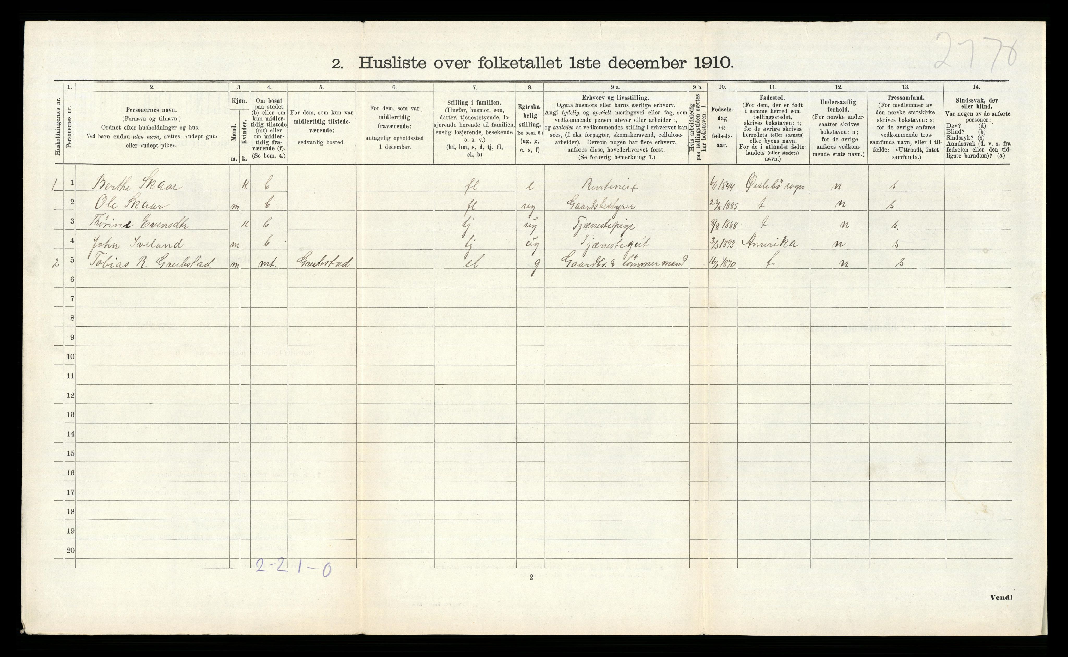 RA, Folketelling 1910 for 1018 Søgne herred, 1910, s. 1243