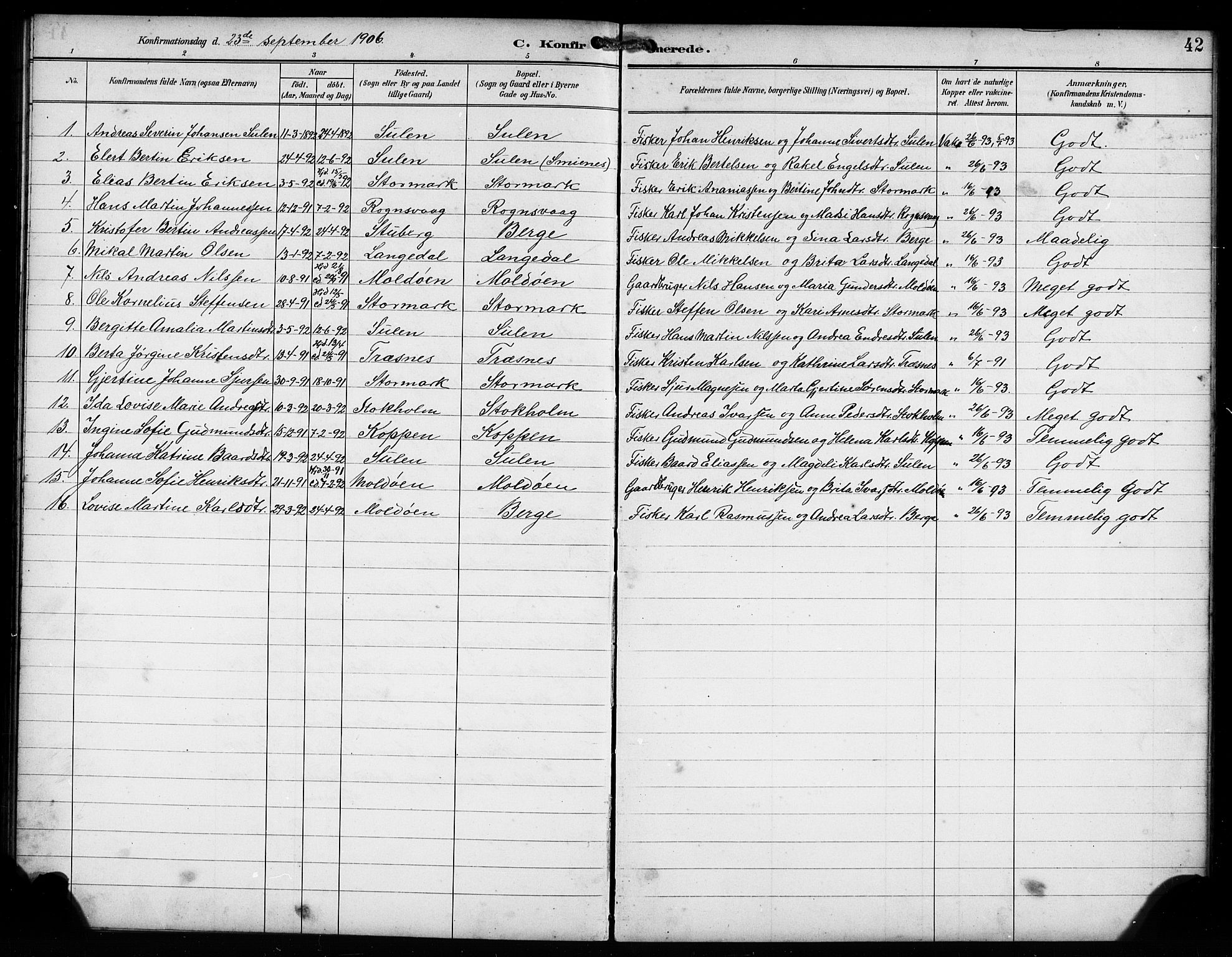 Lindås Sokneprestembete, AV/SAB-A-76701/H/Hab/Habd/L0002: Klokkerbok nr. D 2, 1898-1910, s. 42