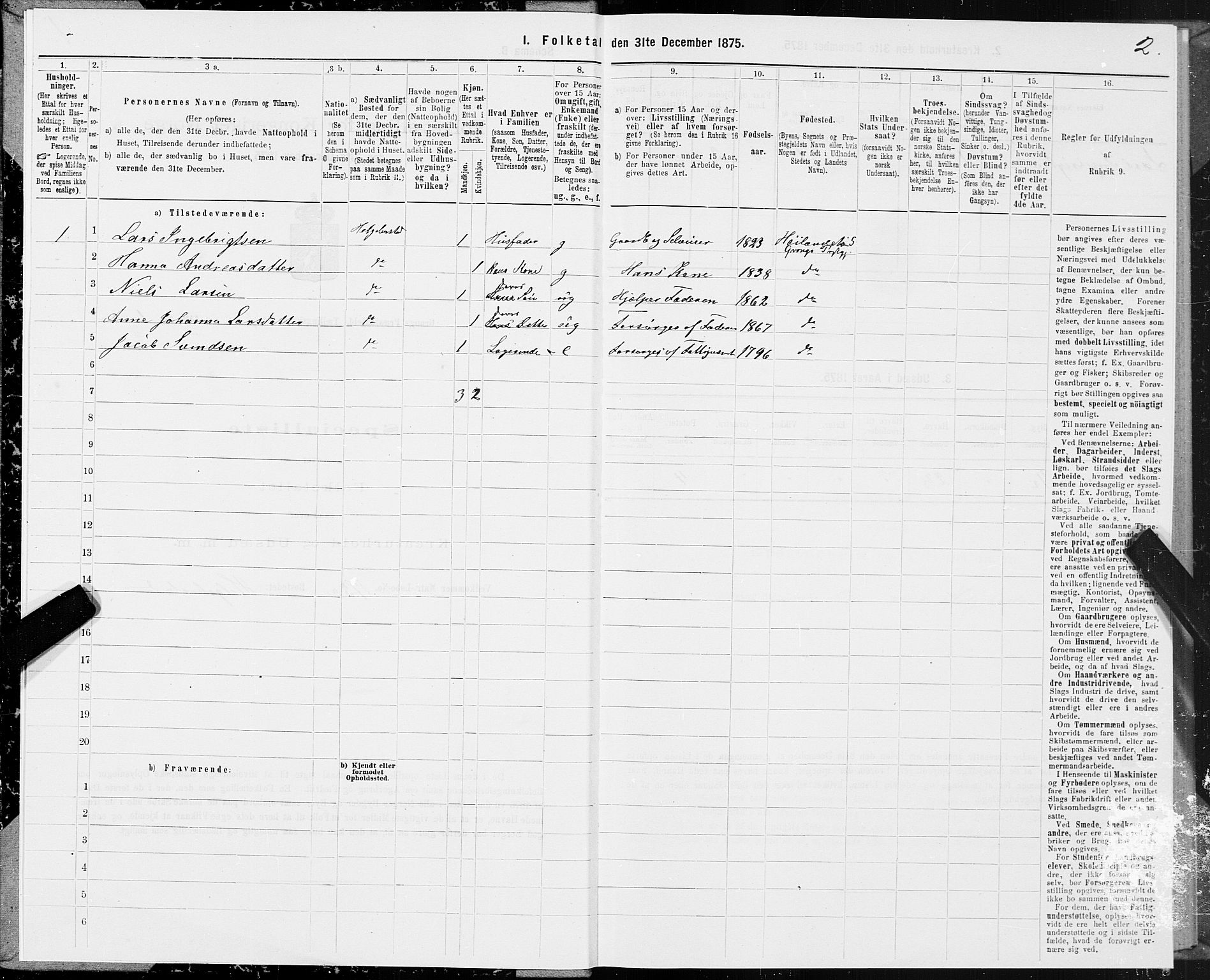 SAT, Folketelling 1875 for 1742P Grong prestegjeld, 1875, s. 4002