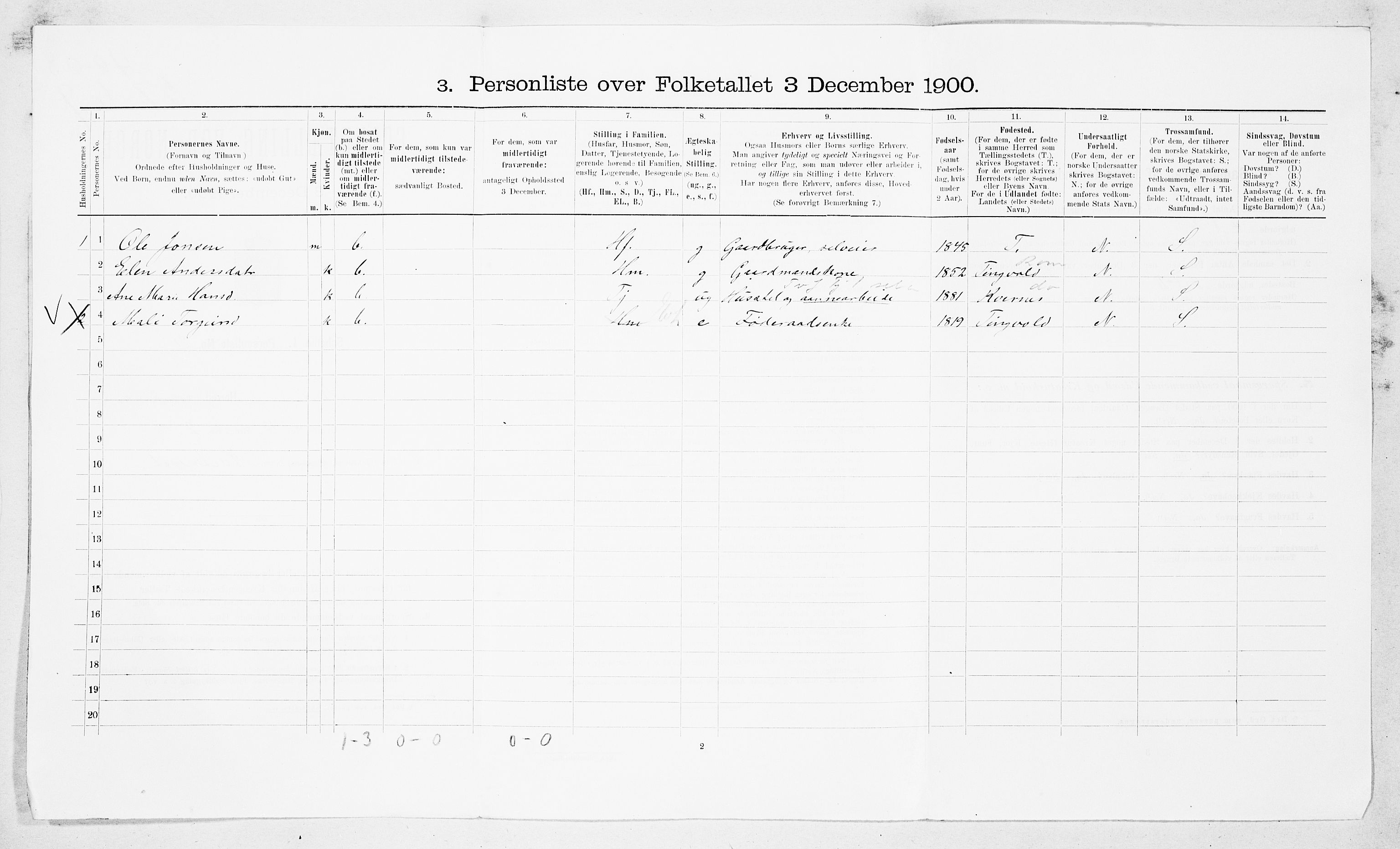 SAT, Folketelling 1900 for 1556 Frei herred, 1900, s. 17