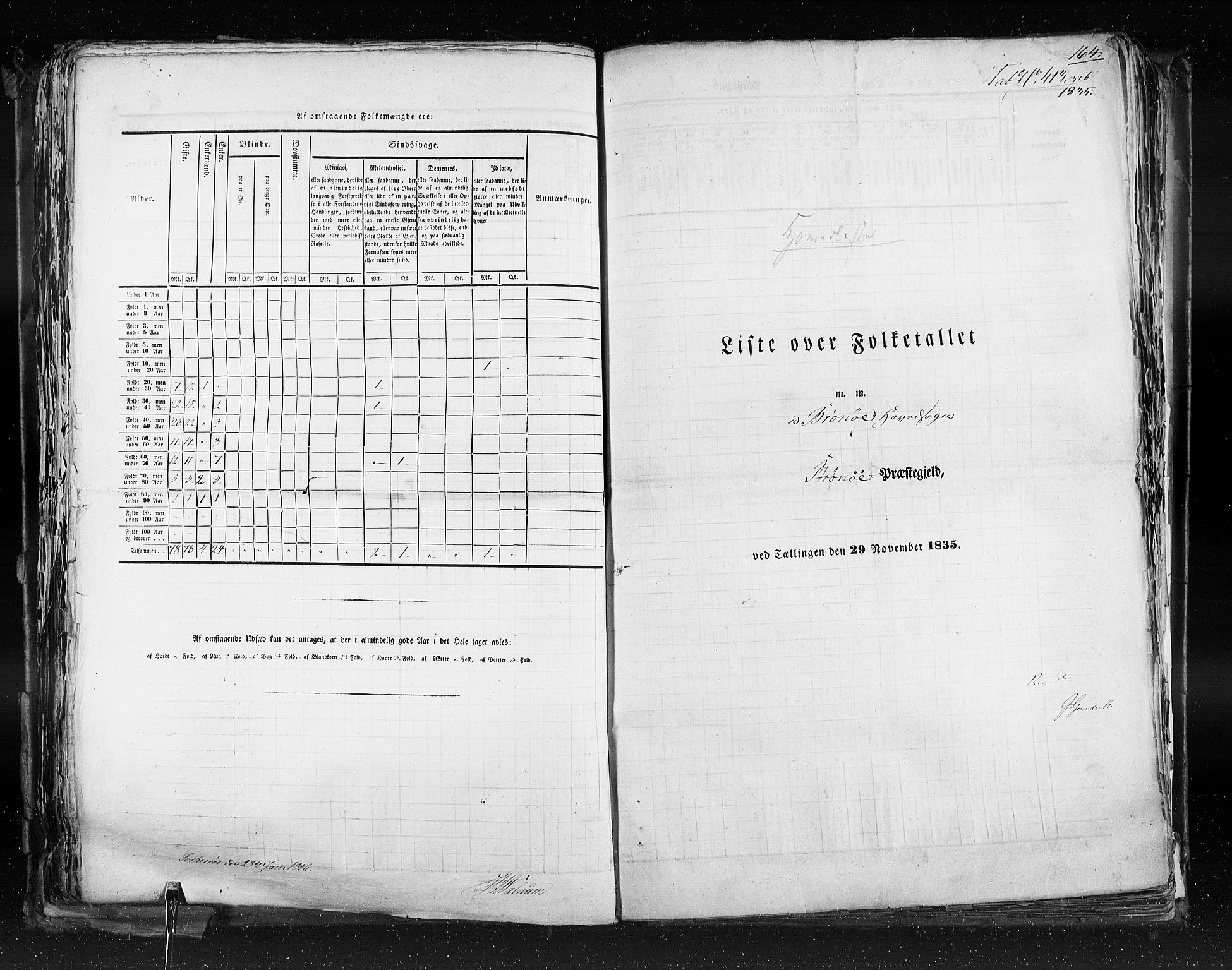 RA, Folketellingen 1835, bind 9: Nordre Trondhjem amt, Nordland amt og Finnmarken amt, 1835, s. 164