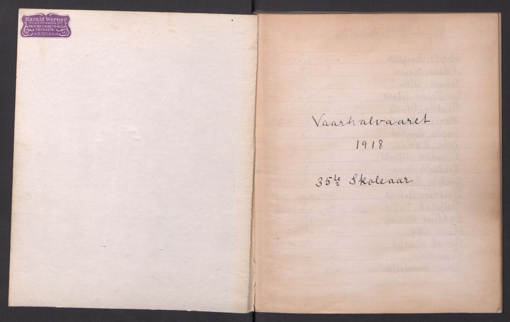 Musikkonservatoriet i Oslo, RA/PA-1761/F/Fa/L0004/0013: Oversikt over lærere, elever, m.m. / Musikkonservatoriet - Vårsemesteret, 1918