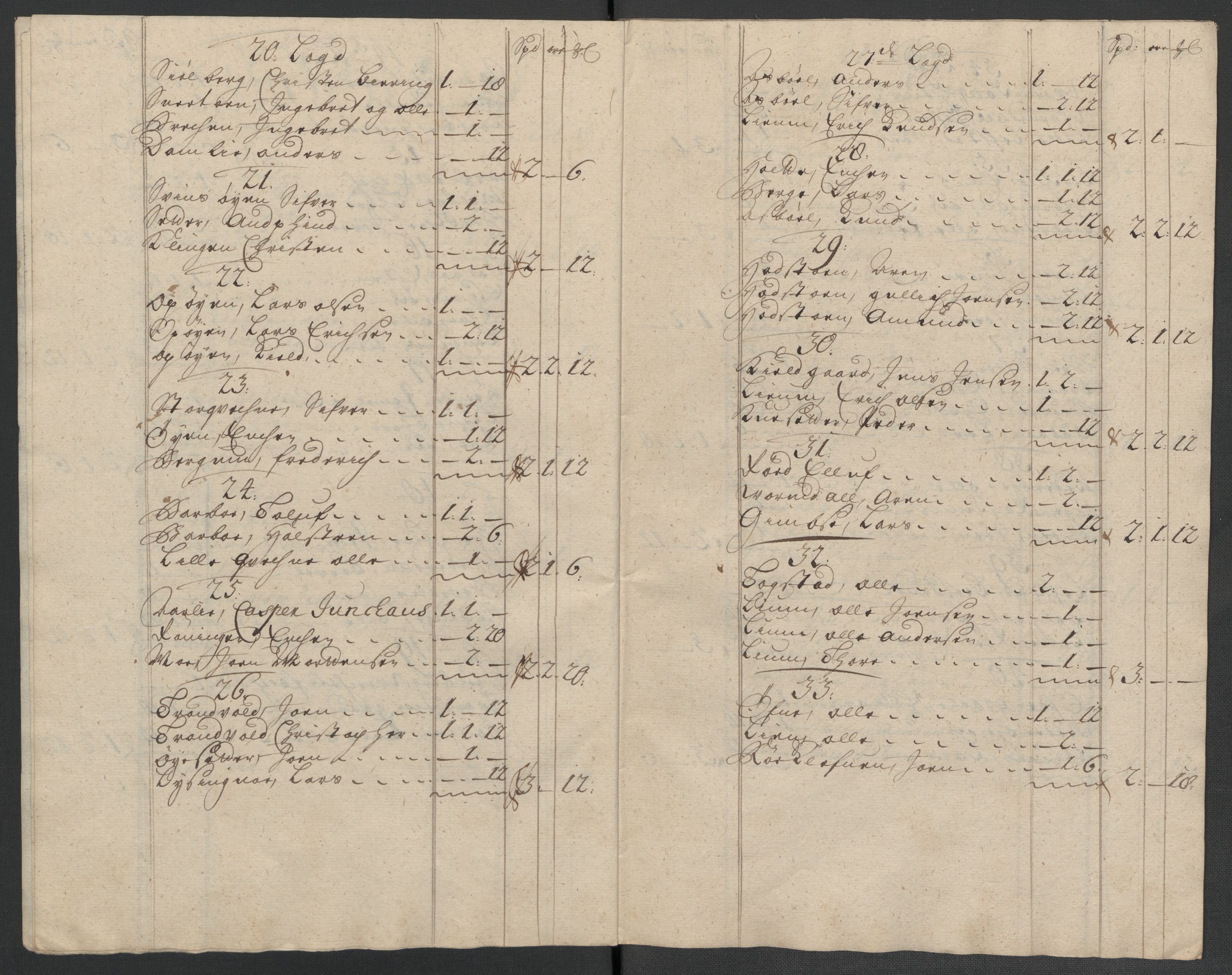 Rentekammeret inntil 1814, Reviderte regnskaper, Fogderegnskap, AV/RA-EA-4092/R60/L3959: Fogderegnskap Orkdal og Gauldal, 1709, s. 99