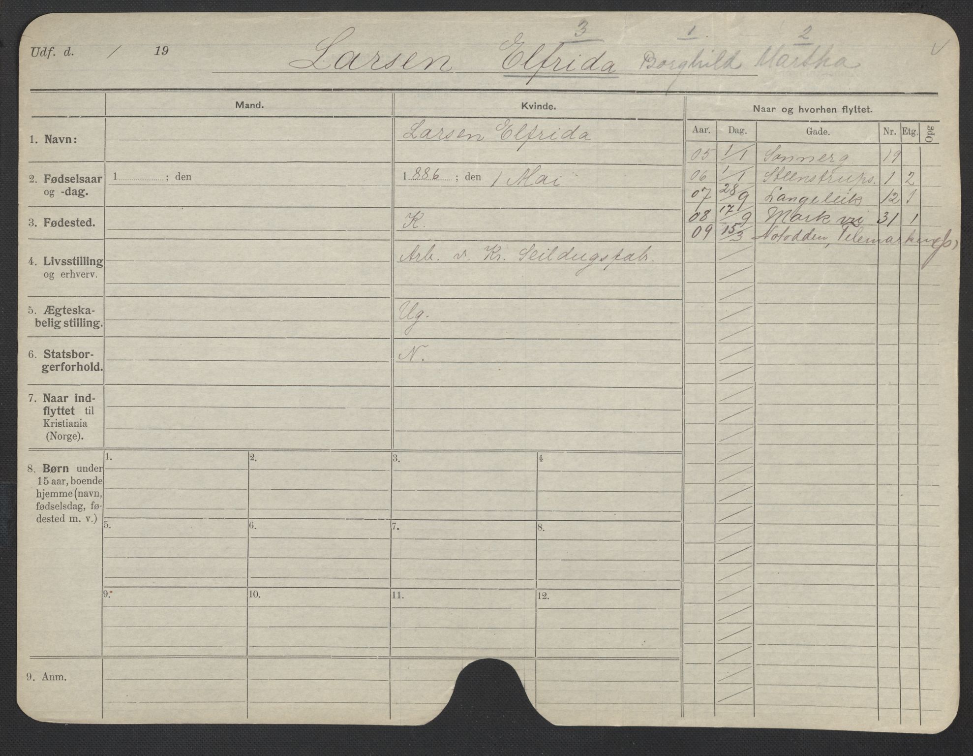 Oslo folkeregister, Registerkort, AV/SAO-A-11715/F/Fa/Fac/L0019: Kvinner, 1906-1914, s. 855a
