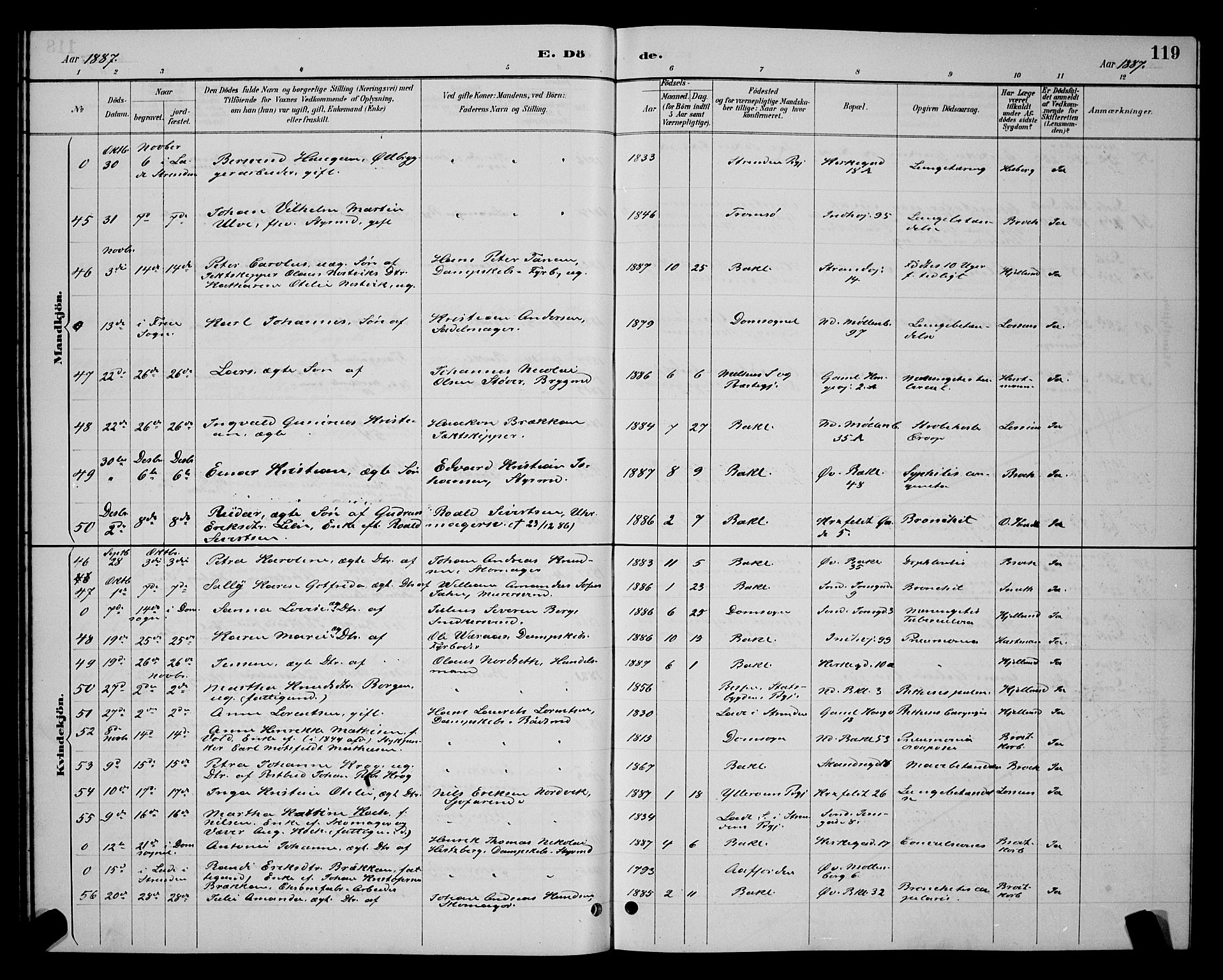 Ministerialprotokoller, klokkerbøker og fødselsregistre - Sør-Trøndelag, AV/SAT-A-1456/604/L0223: Klokkerbok nr. 604C06, 1886-1897, s. 119