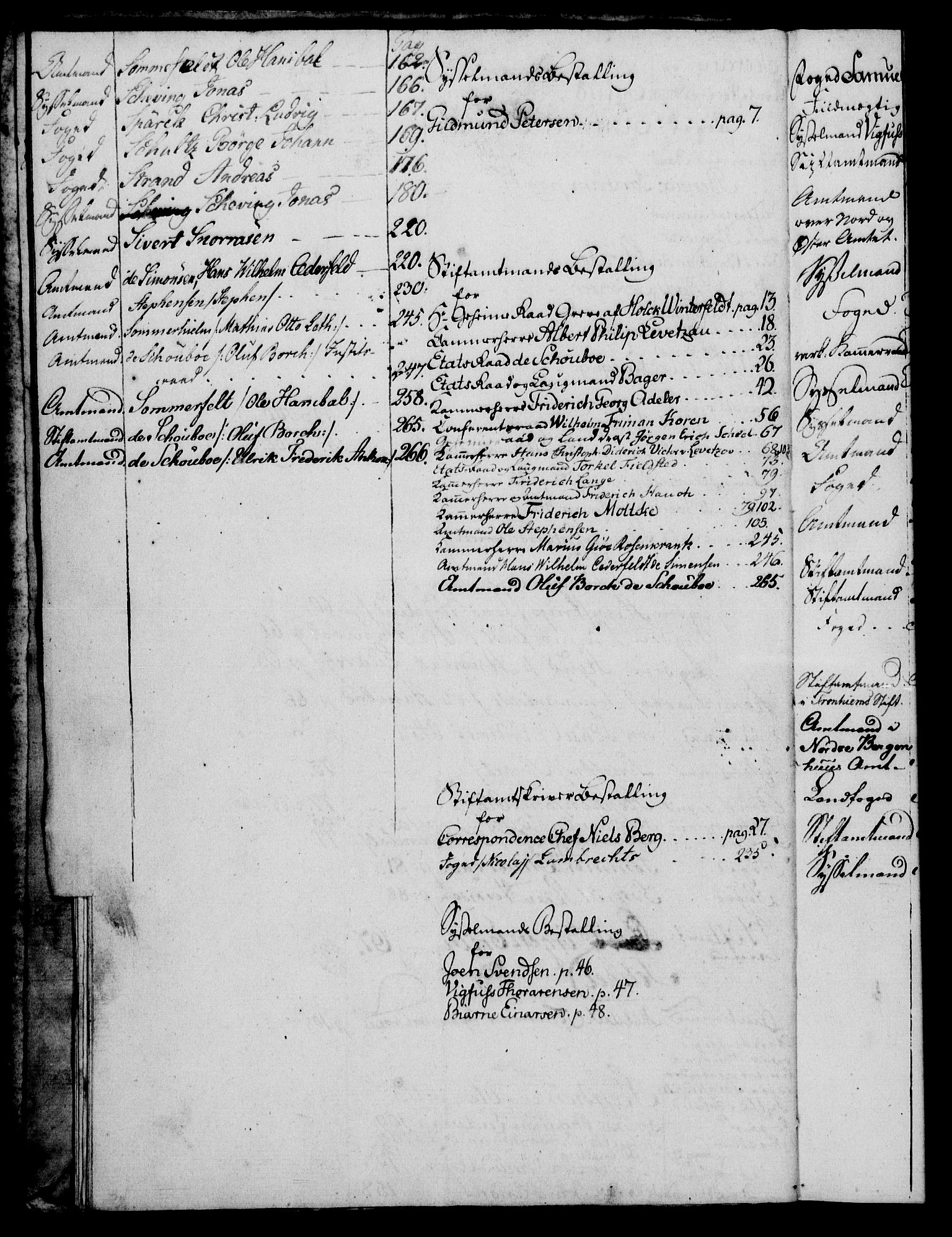Rentekammeret, Kammerkanselliet, AV/RA-EA-3111/G/Gg/Gge/L0006: Norsk bestallingsprotokoll med register (merket RK 53.30), 1773-1814