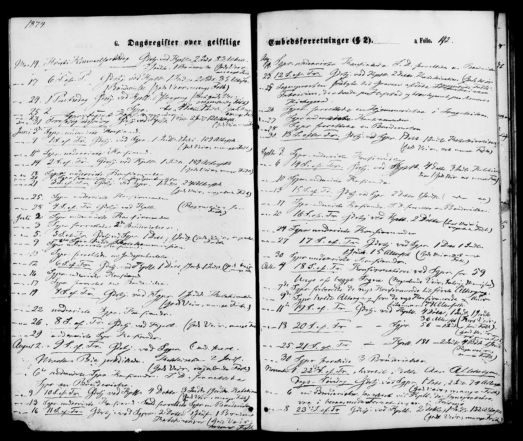 Austre Moland sokneprestkontor, AV/SAK-1111-0001/F/Fa/Faa/L0009: Ministerialbok nr. A 9, 1869-1879, s. 192