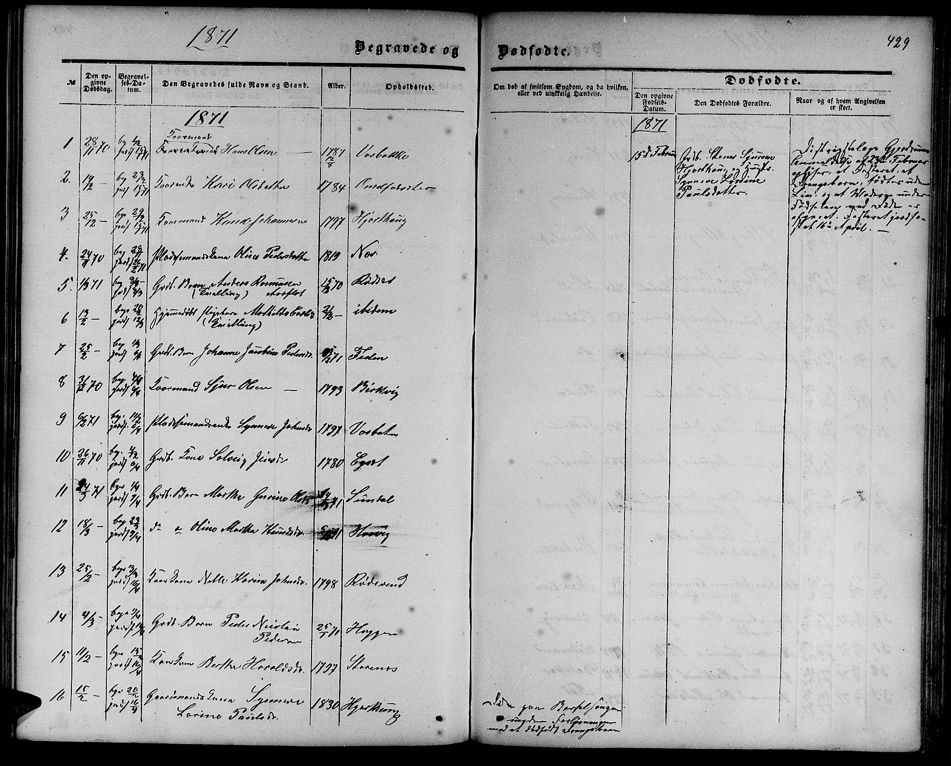 Ministerialprotokoller, klokkerbøker og fødselsregistre - Møre og Romsdal, AV/SAT-A-1454/511/L0157: Klokkerbok nr. 511C03, 1864-1884, s. 429