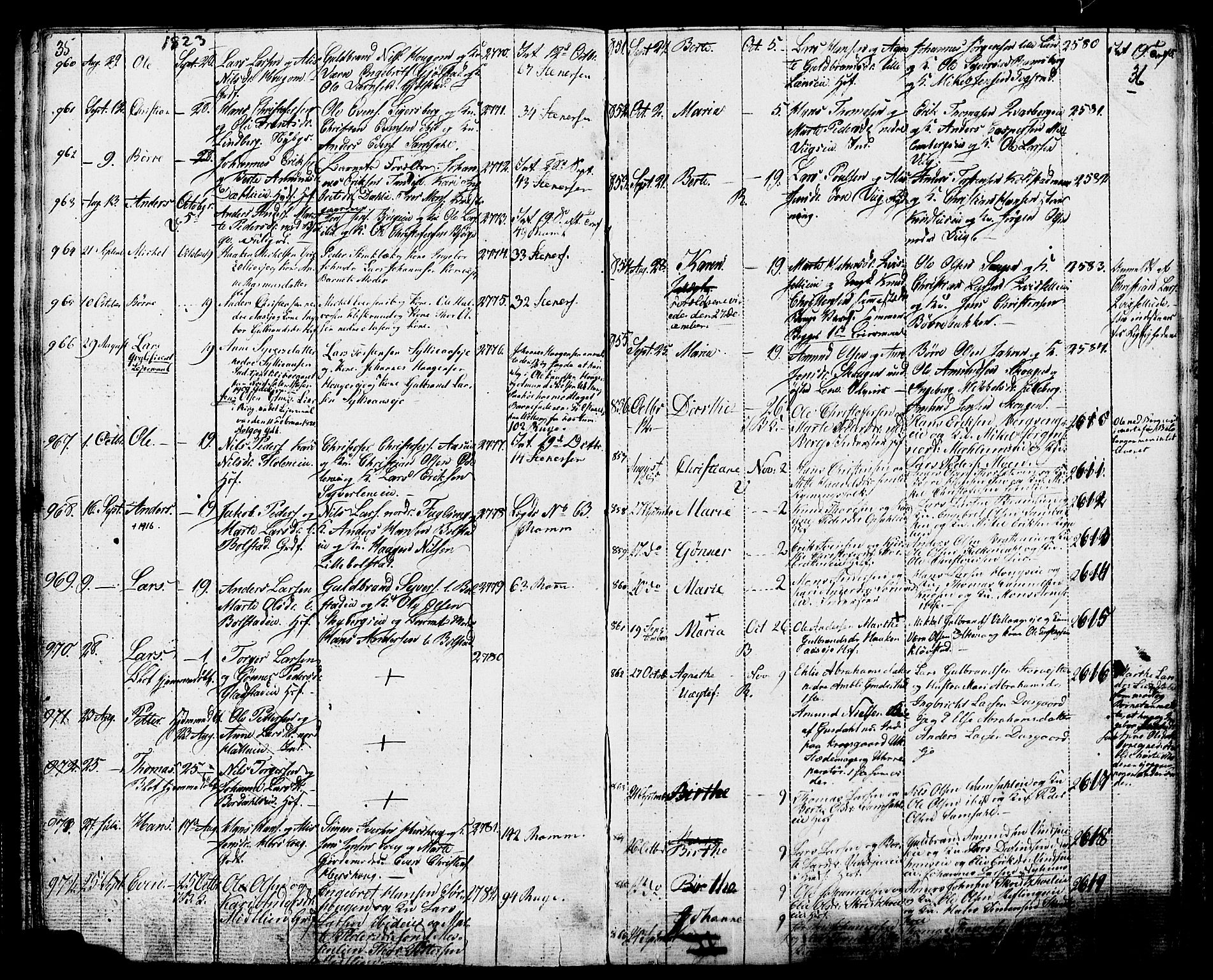 Ringsaker prestekontor, AV/SAH-PREST-014/K/Ka/L0006: Ministerialbok nr. 6, 1821-1826, s. 35-36