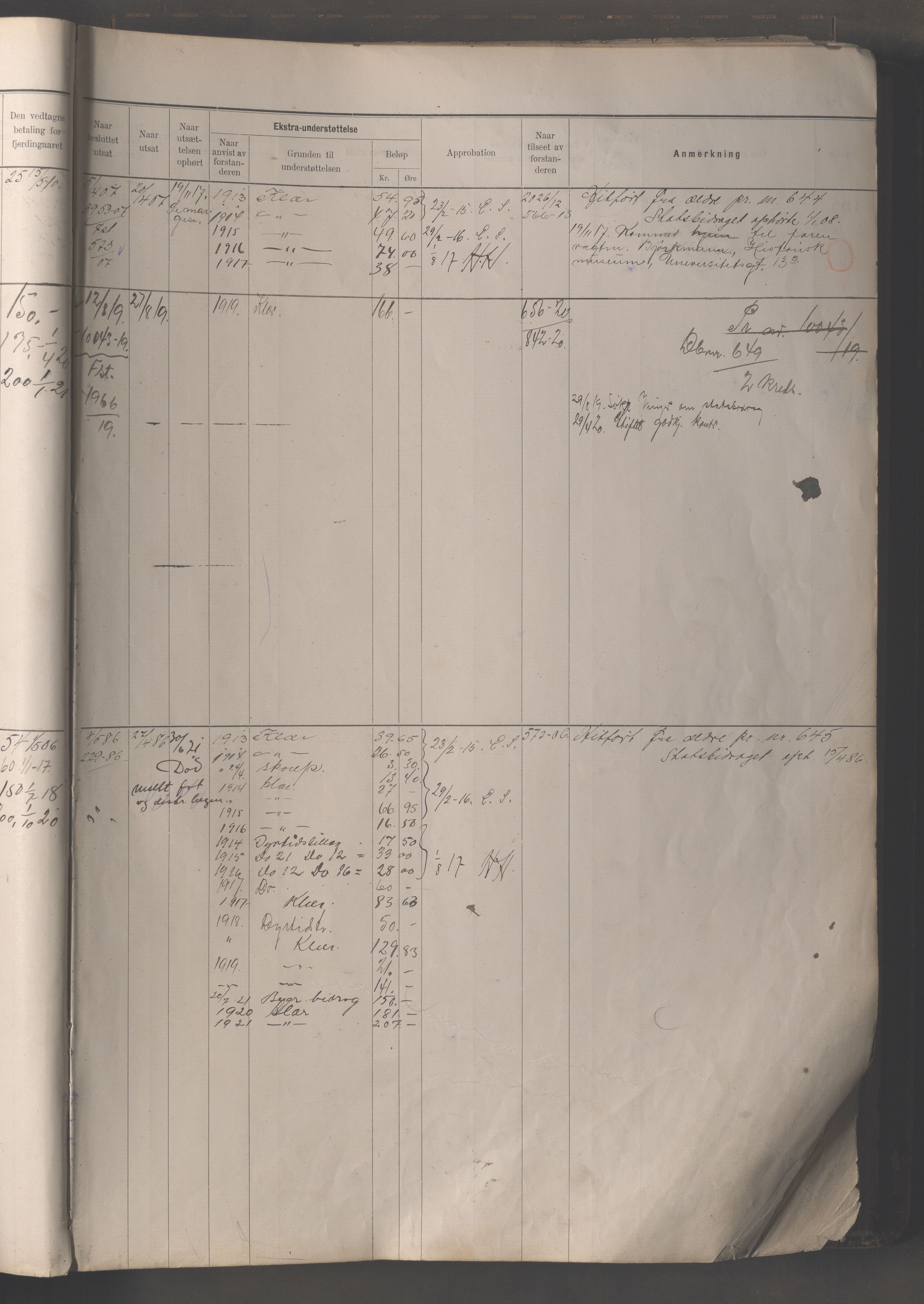 Fattigvesenet, OBA/A-20045/H/Hb/L0013: Manntallsprotokoll for sinnssyke , 1913-1921