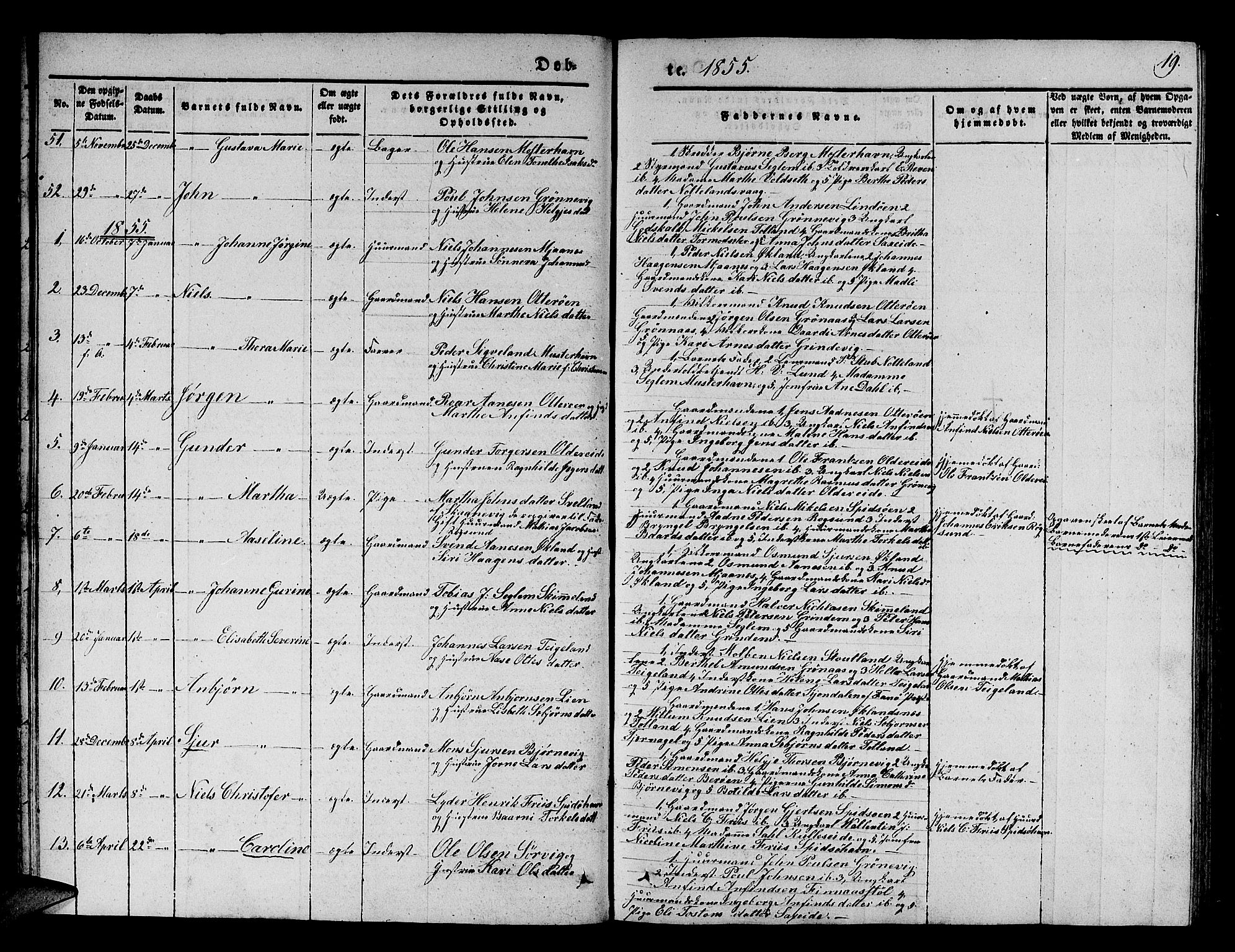 Finnås sokneprestembete, AV/SAB-A-99925/H/Ha/Hab/Haba/L0001: Klokkerbok nr. A 1, 1851-1873, s. 19