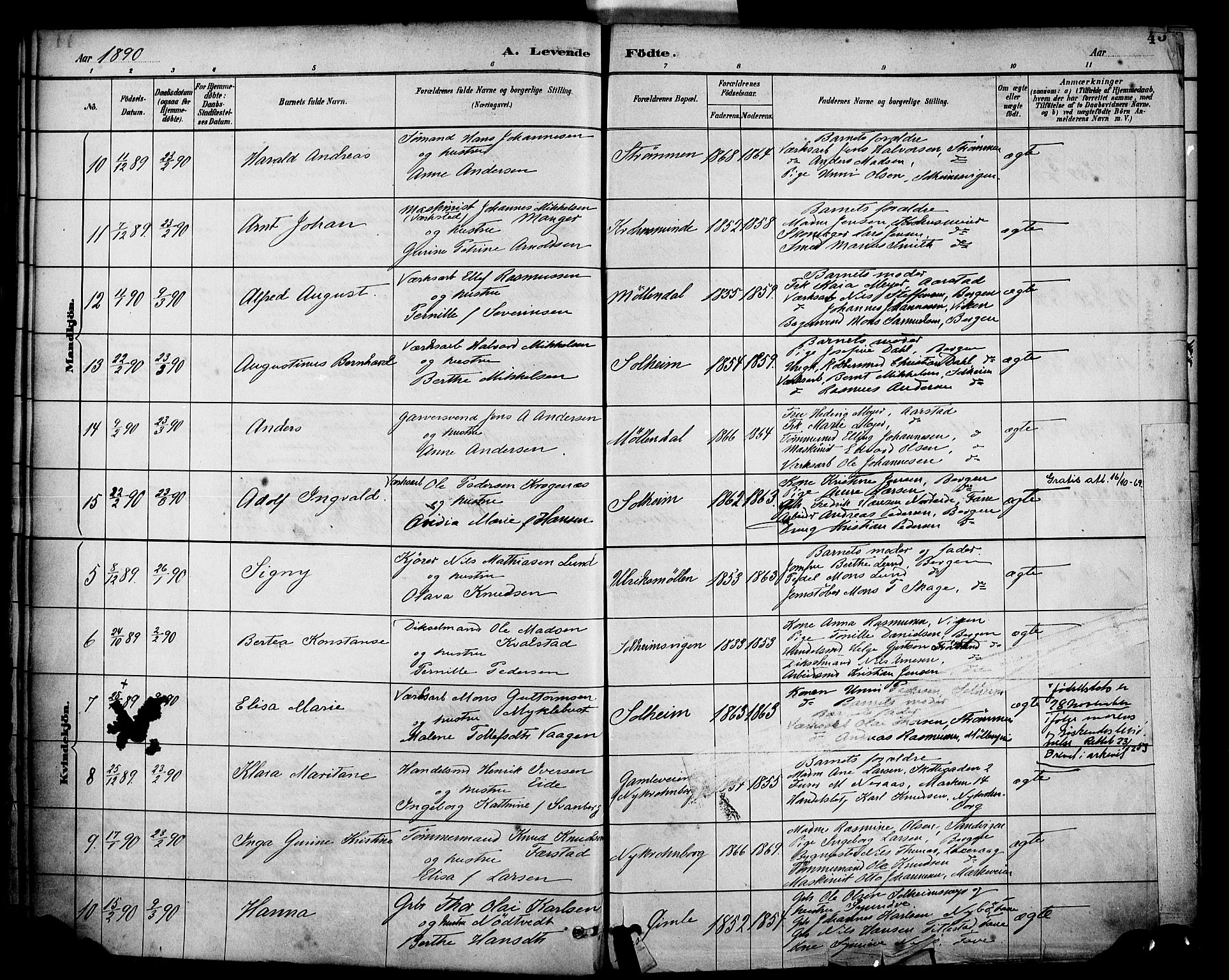 Årstad Sokneprestembete, AV/SAB-A-79301/H/Haa/L0001: Ministerialbok nr. A 1, 1886-1901, s. 45