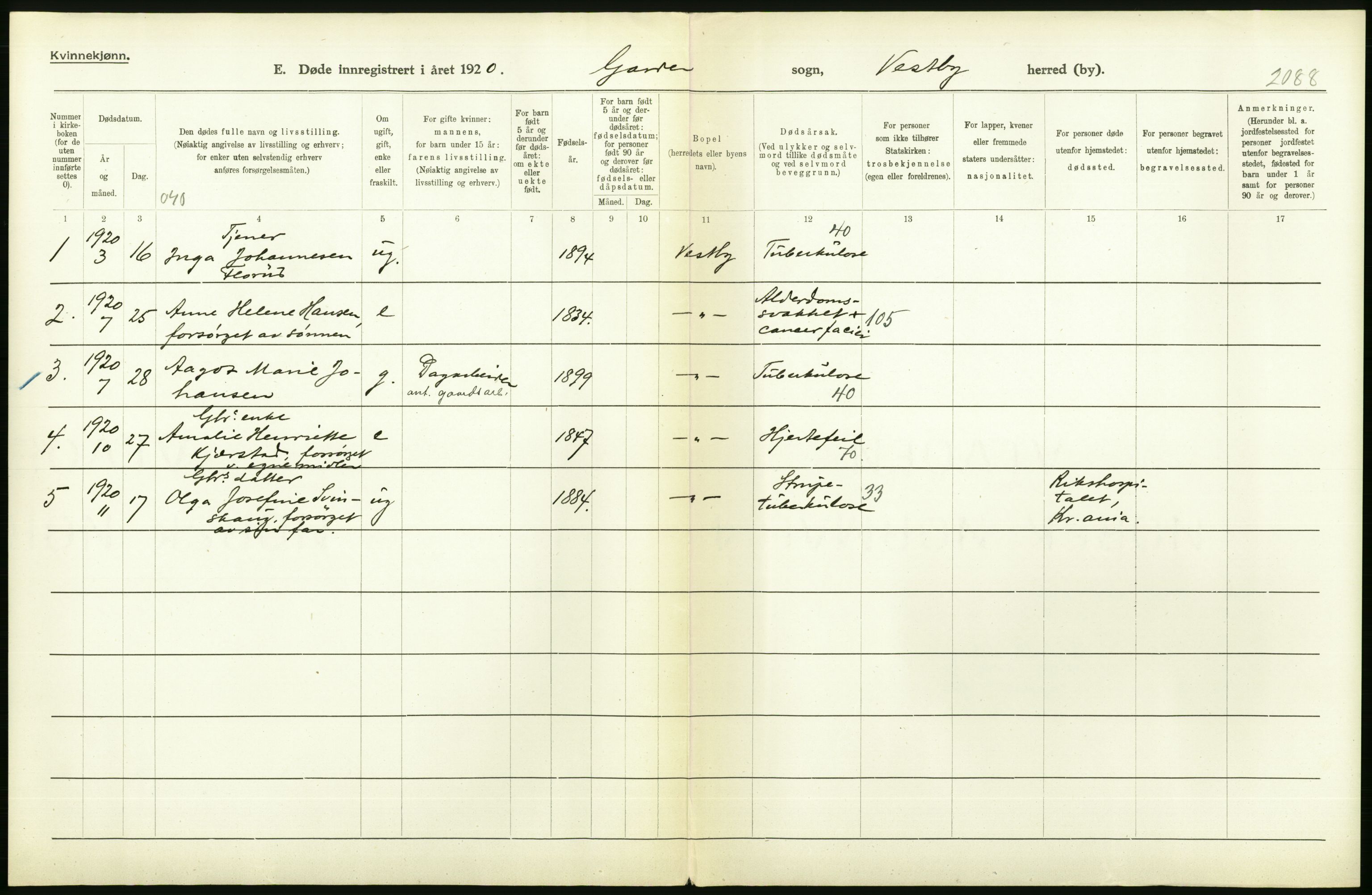 Statistisk sentralbyrå, Sosiodemografiske emner, Befolkning, RA/S-2228/D/Df/Dfb/Dfbj/L0007: Akershus fylke: Døde. Bygder og byer., 1920, s. 250