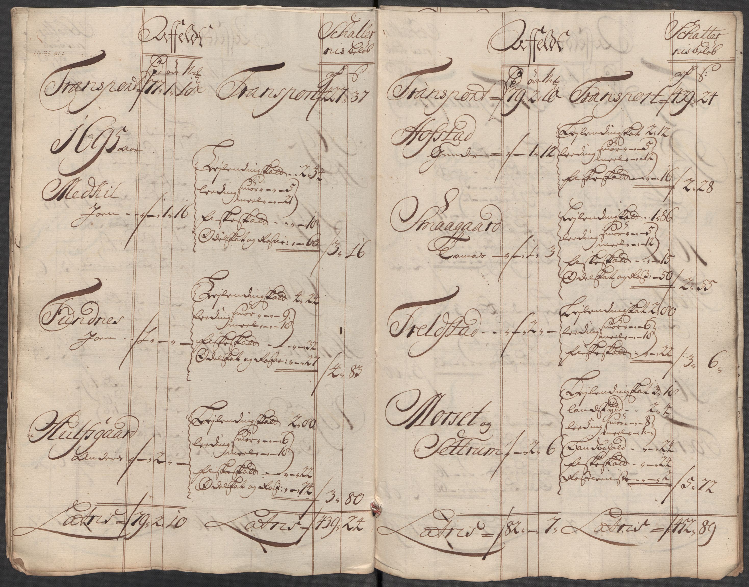 Rentekammeret inntil 1814, Reviderte regnskaper, Fogderegnskap, RA/EA-4092/R62/L4207: Fogderegnskap Stjørdal og Verdal, 1717, s. 293