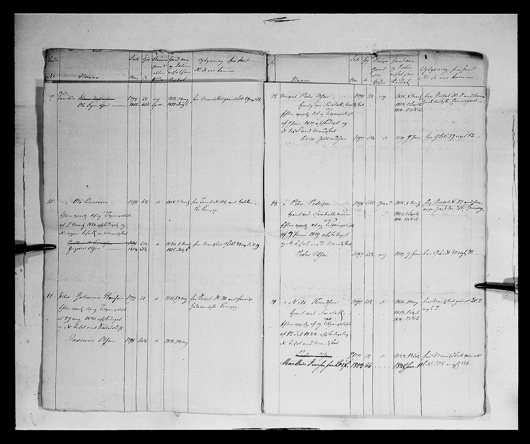 Fylkesmannen i Oppland, AV/SAH-FYO-002/1/K/Kb/L1161: Valderske nasjonale musketérkorps - Vangske kompani og Hadelandske kompani av Akershusiske nasjonale musketérkorps, 1818-1860, s. 165