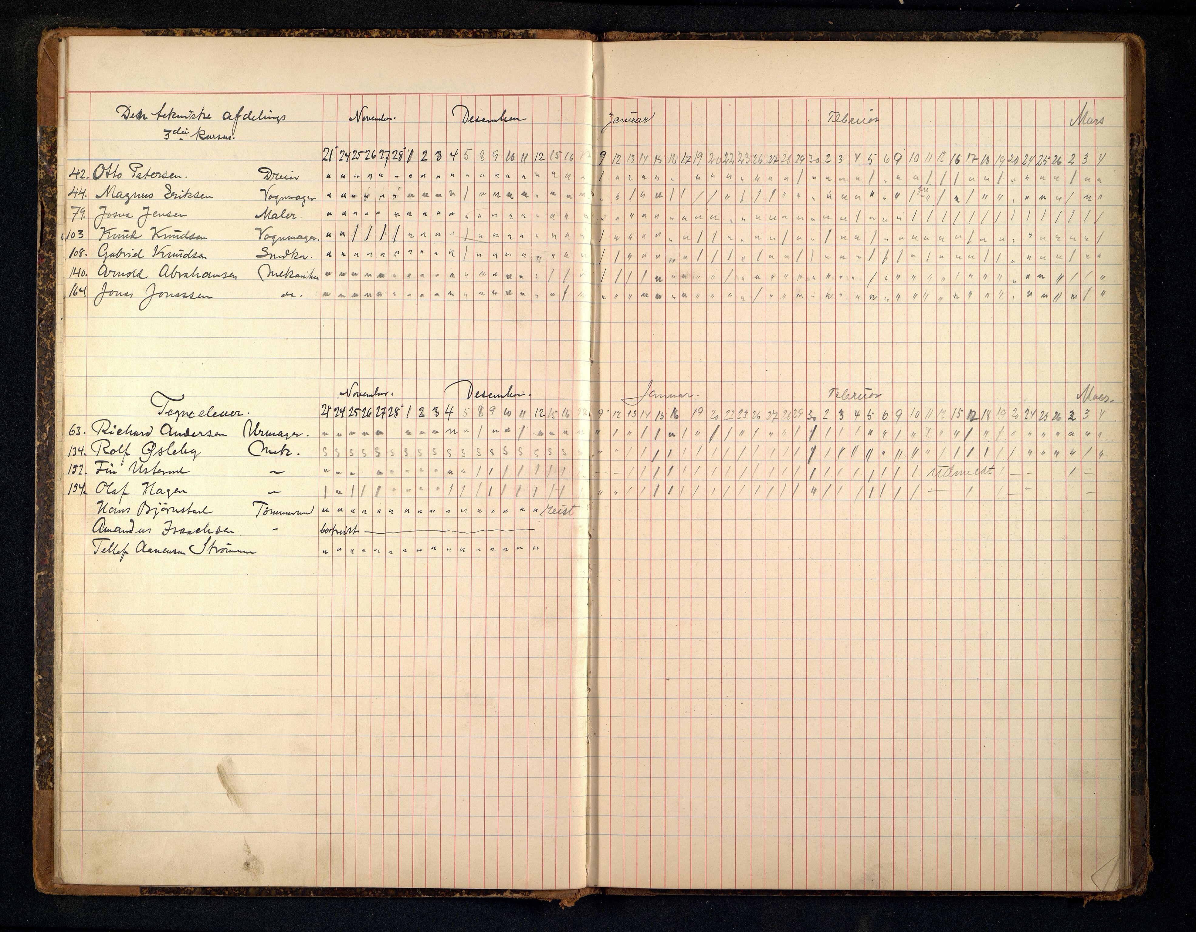 Kristiansand By - Kristiansand Tekniske Aftenskole/Lærlingeskolen, ARKSOR/1001KG551/I/L0004/0001: Dagbøker / Dagbok, 1901-1911