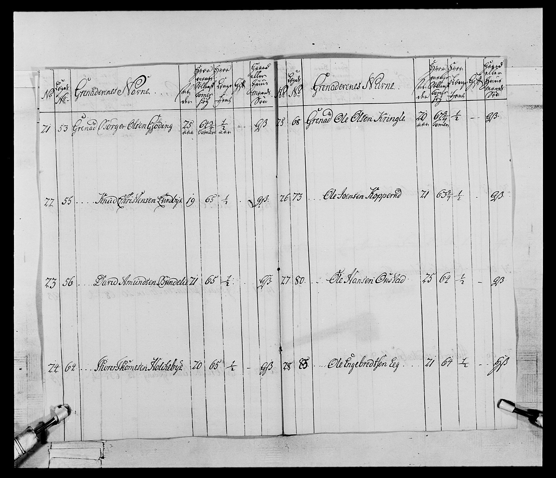 Generalitets- og kommissariatskollegiet, Det kongelige norske kommissariatskollegium, AV/RA-EA-5420/E/Eh/L0062: 2. Opplandske nasjonale infanteriregiment, 1769-1773, s. 15