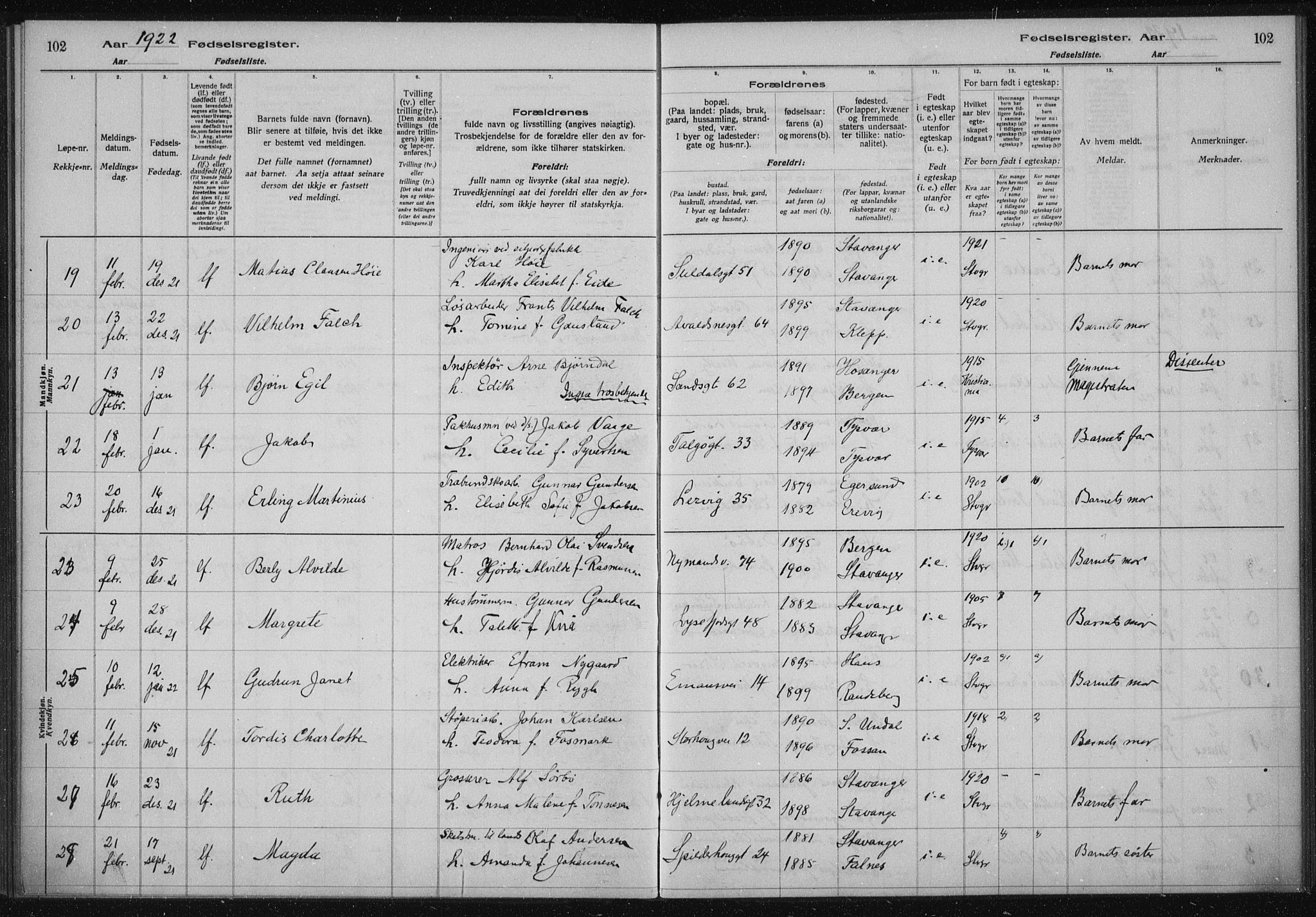 St. Johannes sokneprestkontor, AV/SAST-A-101814/002/A/L0002: Fødselsregister nr. 2, 1919-1924, s. 102