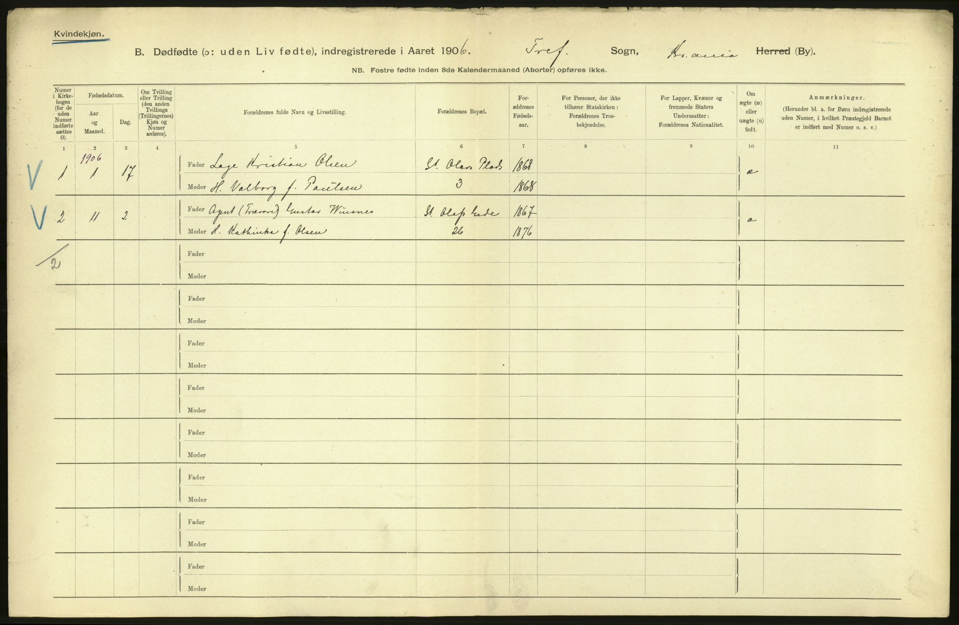 Statistisk sentralbyrå, Sosiodemografiske emner, Befolkning, RA/S-2228/D/Df/Dfa/Dfad/L0010: Kristiania: Døde, dødfødte, 1906, s. 6