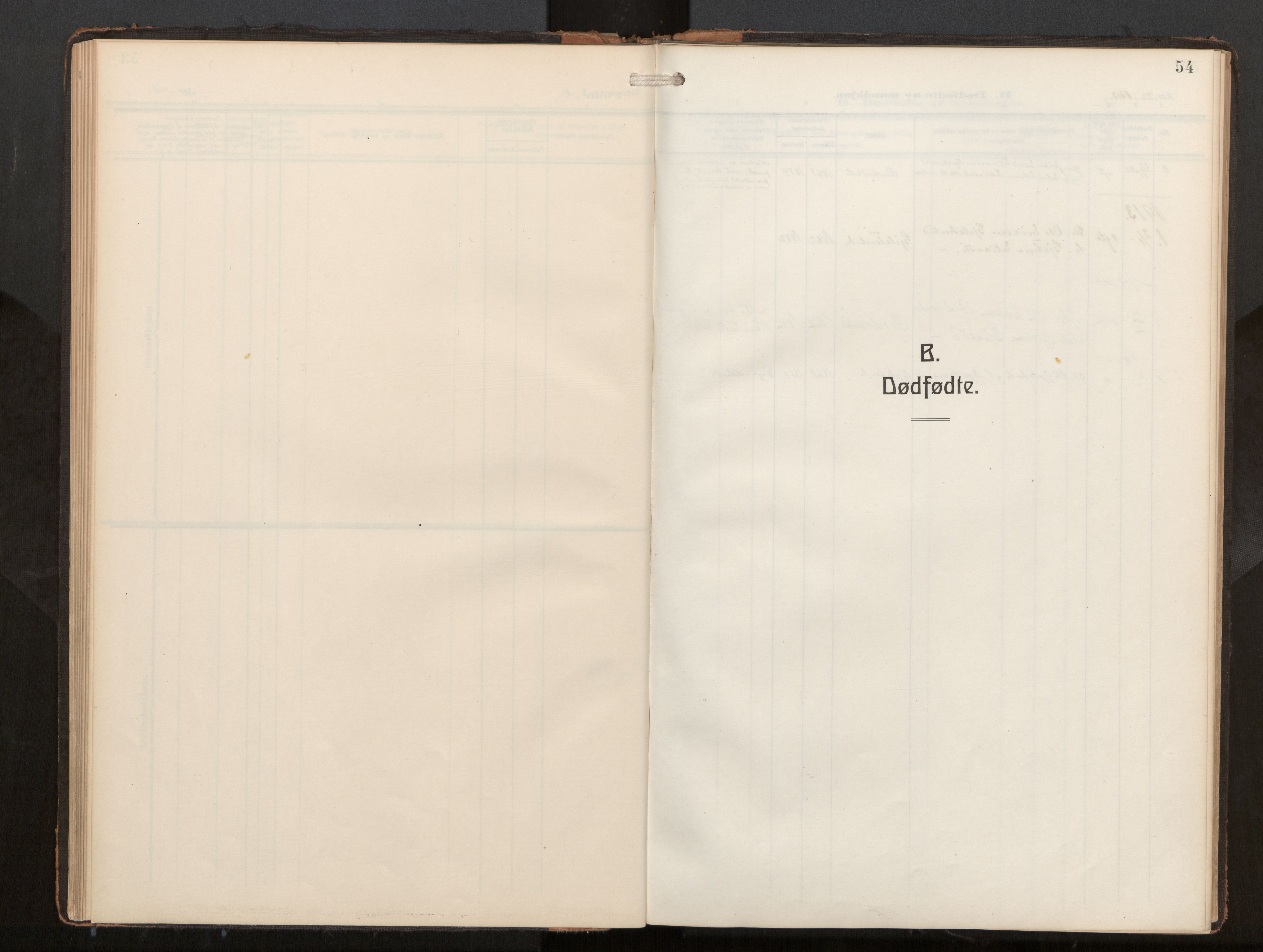 Ministerialprotokoller, klokkerbøker og fødselsregistre - Møre og Romsdal, AV/SAT-A-1454/540/L0540b: Ministerialbok nr. 540A03, 1909-1932, s. 54