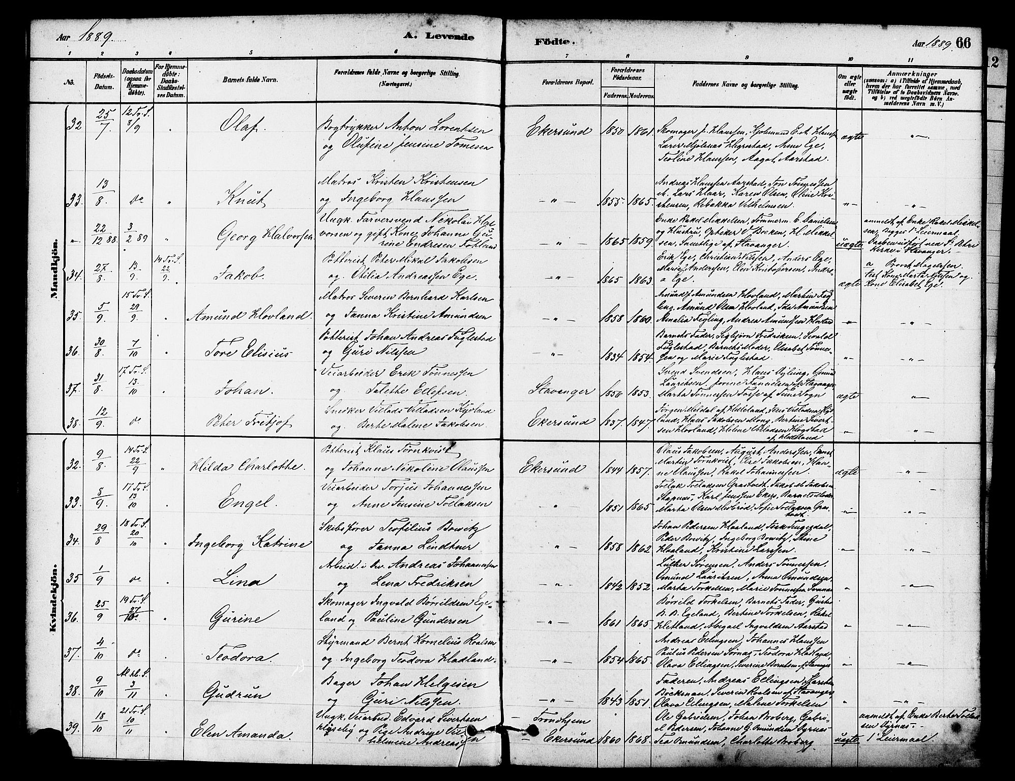 Eigersund sokneprestkontor, AV/SAST-A-101807/S08/L0015: Ministerialbok nr. A 15, 1879-1892, s. 66