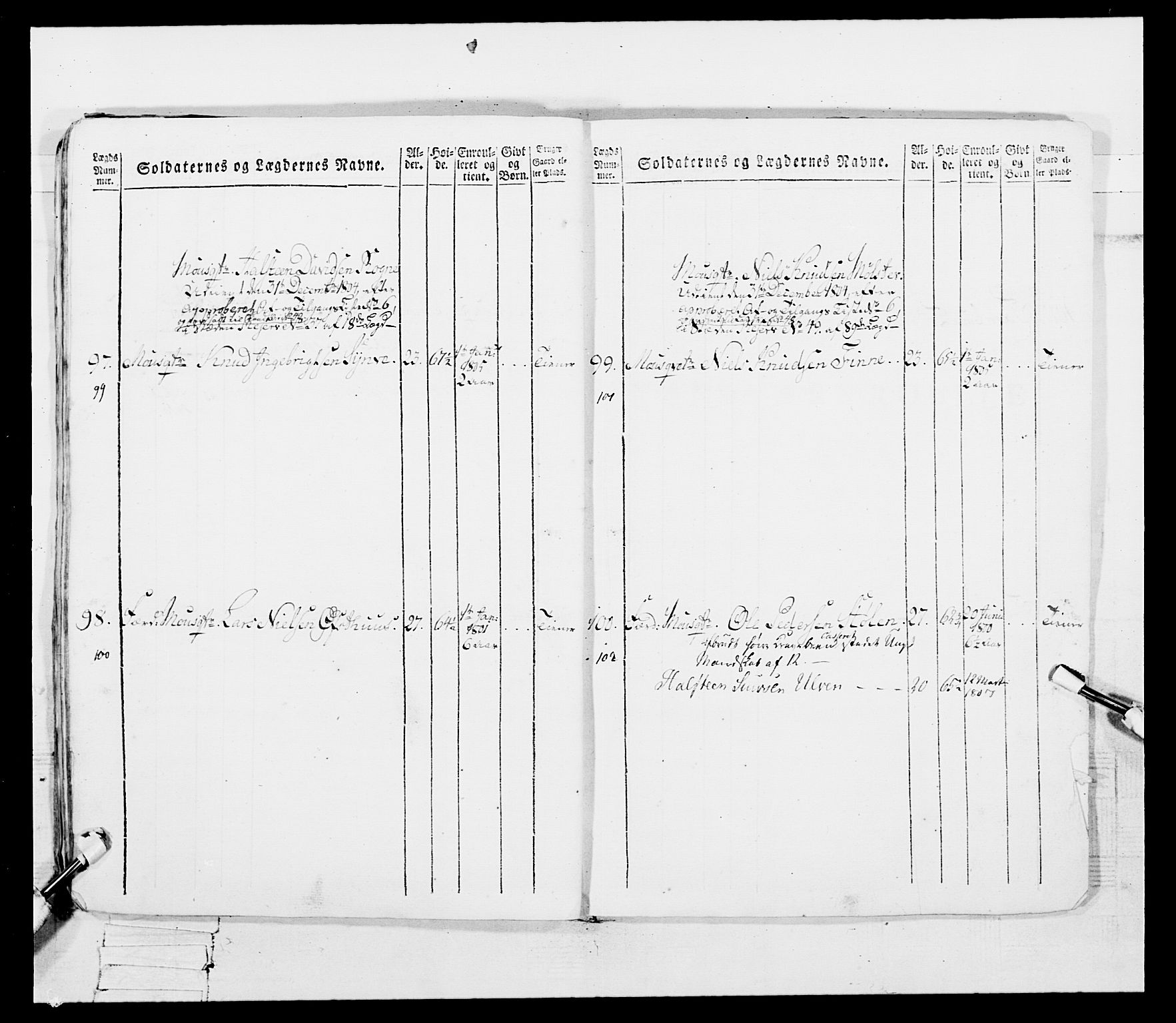 Generalitets- og kommissariatskollegiet, Det kongelige norske kommissariatskollegium, RA/EA-5420/E/Eh/L0097: Bergenhusiske nasjonale infanteriregiment, 1803-1807, s. 261