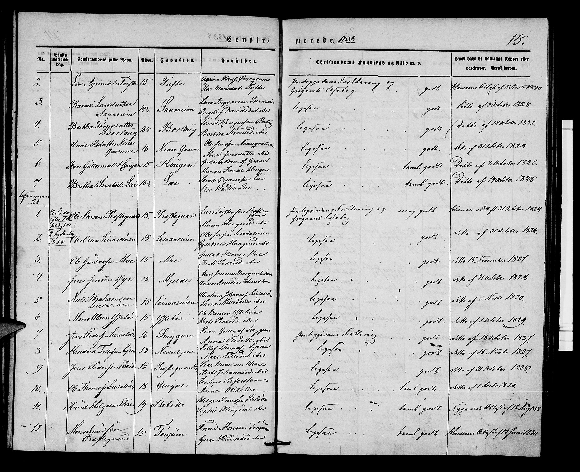 Lærdal sokneprestembete, AV/SAB-A-81201: Ministerialbok nr. A 7, 1835-1846, s. 15