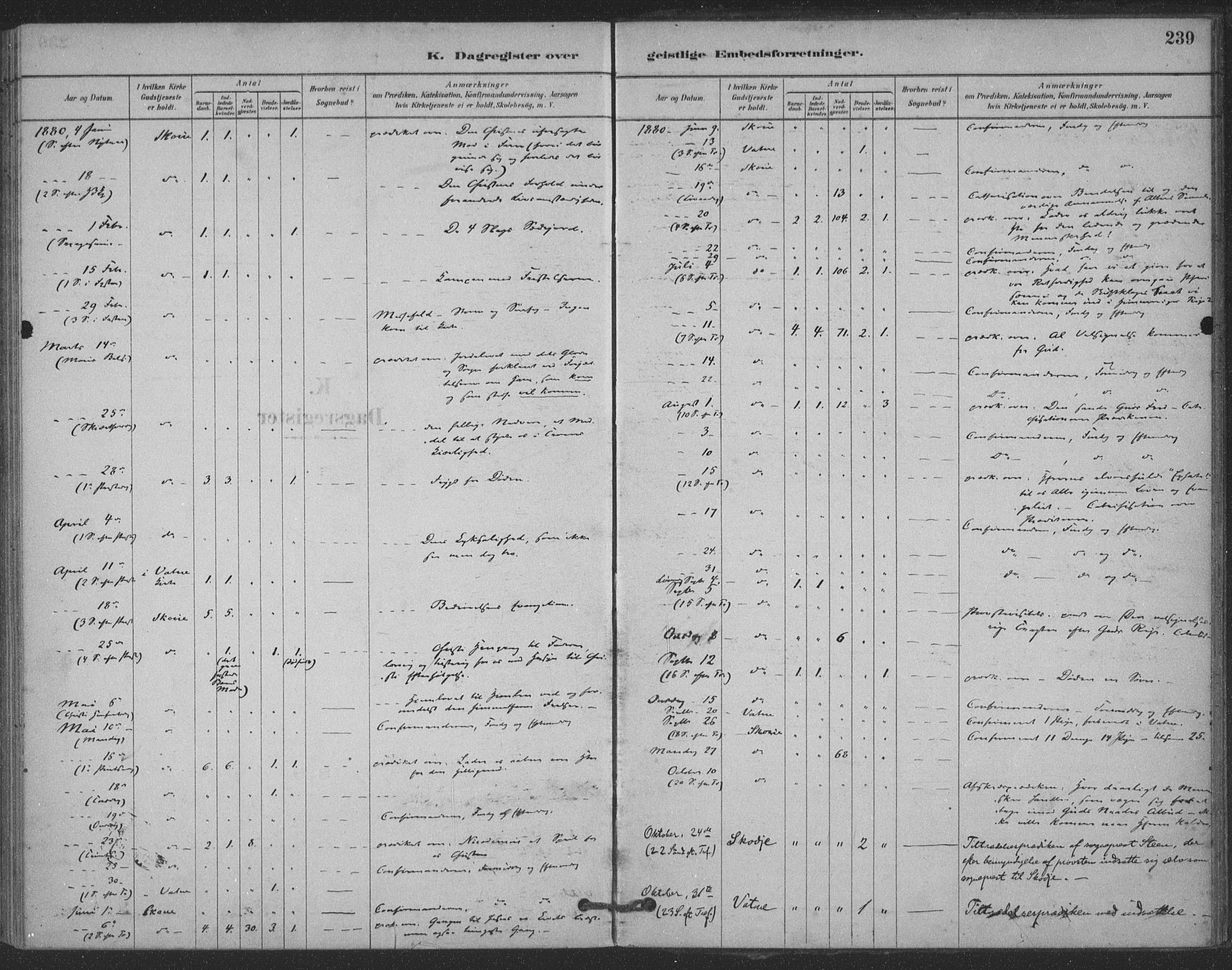 Ministerialprotokoller, klokkerbøker og fødselsregistre - Møre og Romsdal, SAT/A-1454/524/L0356: Ministerialbok nr. 524A08, 1880-1899, s. 239