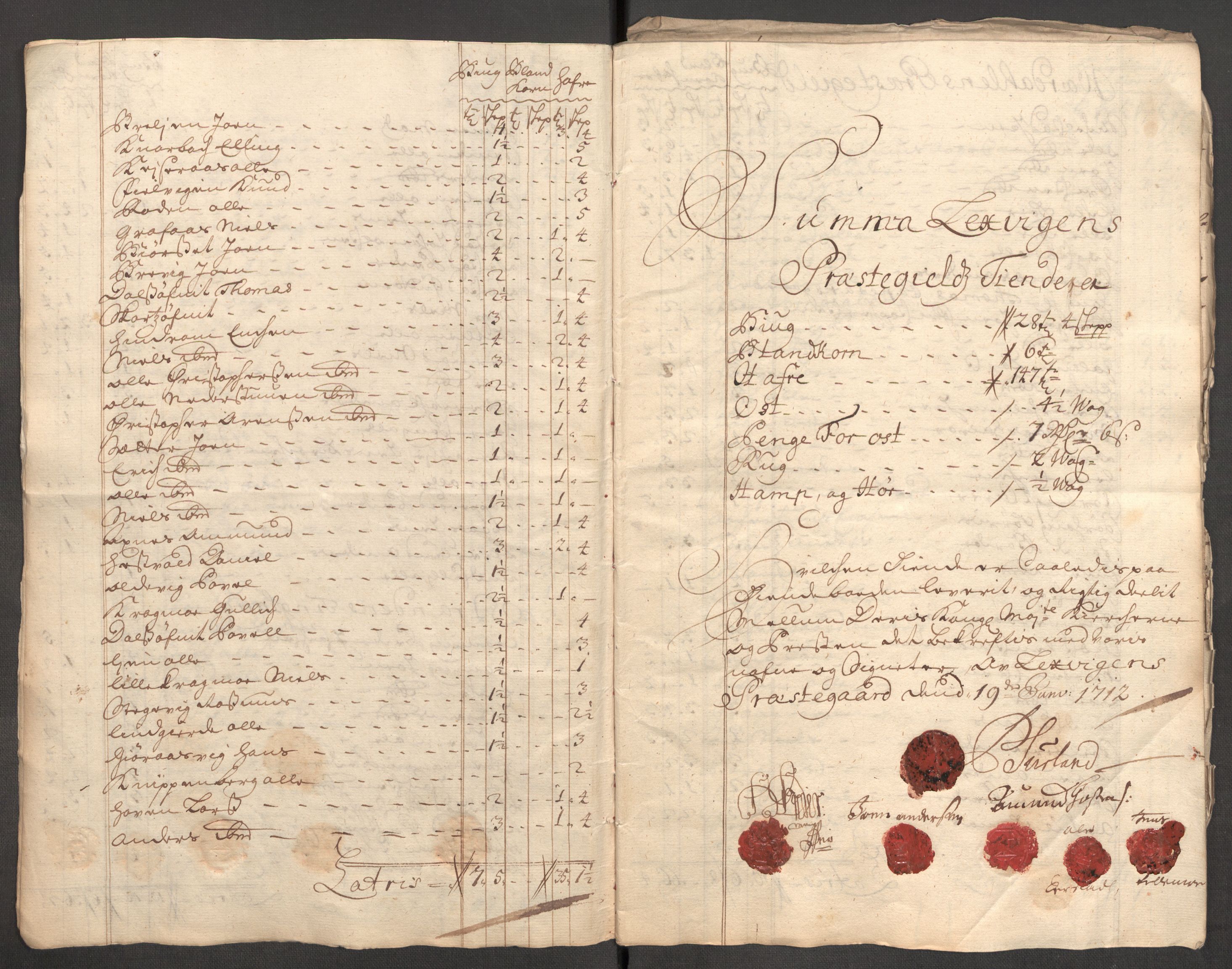 Rentekammeret inntil 1814, Reviderte regnskaper, Fogderegnskap, AV/RA-EA-4092/R62/L4201: Fogderegnskap Stjørdal og Verdal, 1711, s. 284