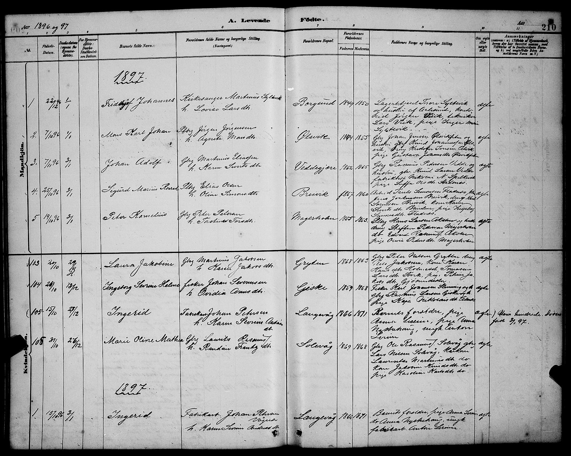 Ministerialprotokoller, klokkerbøker og fødselsregistre - Møre og Romsdal, AV/SAT-A-1454/528/L0431: Klokkerbok nr. 528C12, 1885-1898, s. 210