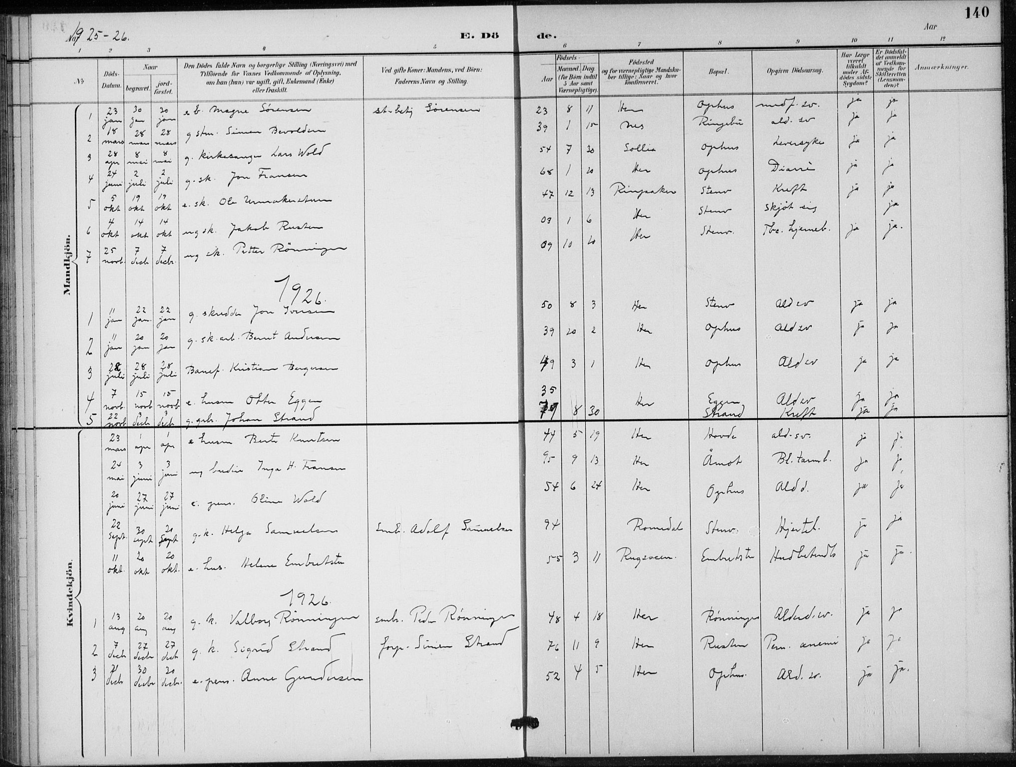 Stor-Elvdal prestekontor, AV/SAH-PREST-052/H/Ha/Hab/L0004: Klokkerbok nr. 4, 1895-1938, s. 140