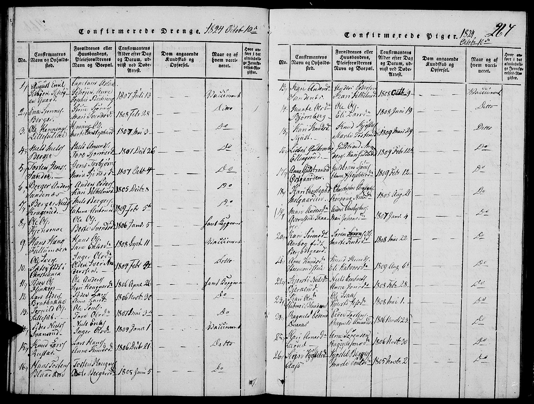 Strøm-Odalen prestekontor, SAH/PREST-028/H/Ha/Hab/L0001: Klokkerbok nr. 1, 1813-1825, s. 267