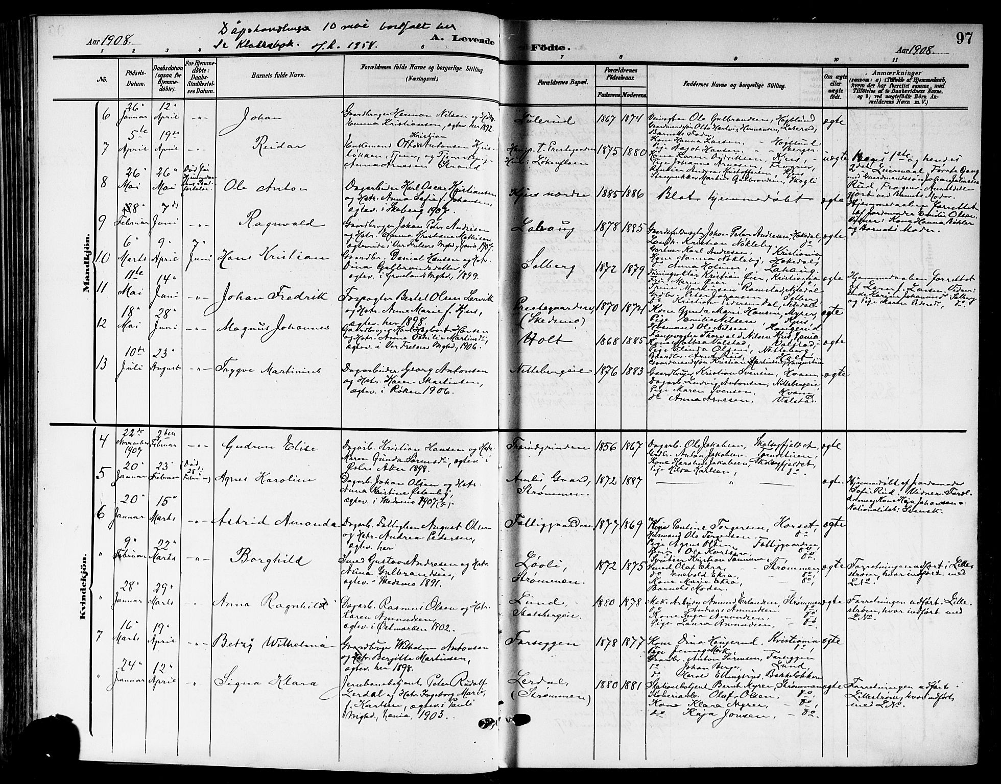 Skedsmo prestekontor Kirkebøker, AV/SAO-A-10033a/G/Ga/L0005b: Klokkerbok nr. I 5B, 1902-1911, s. 97