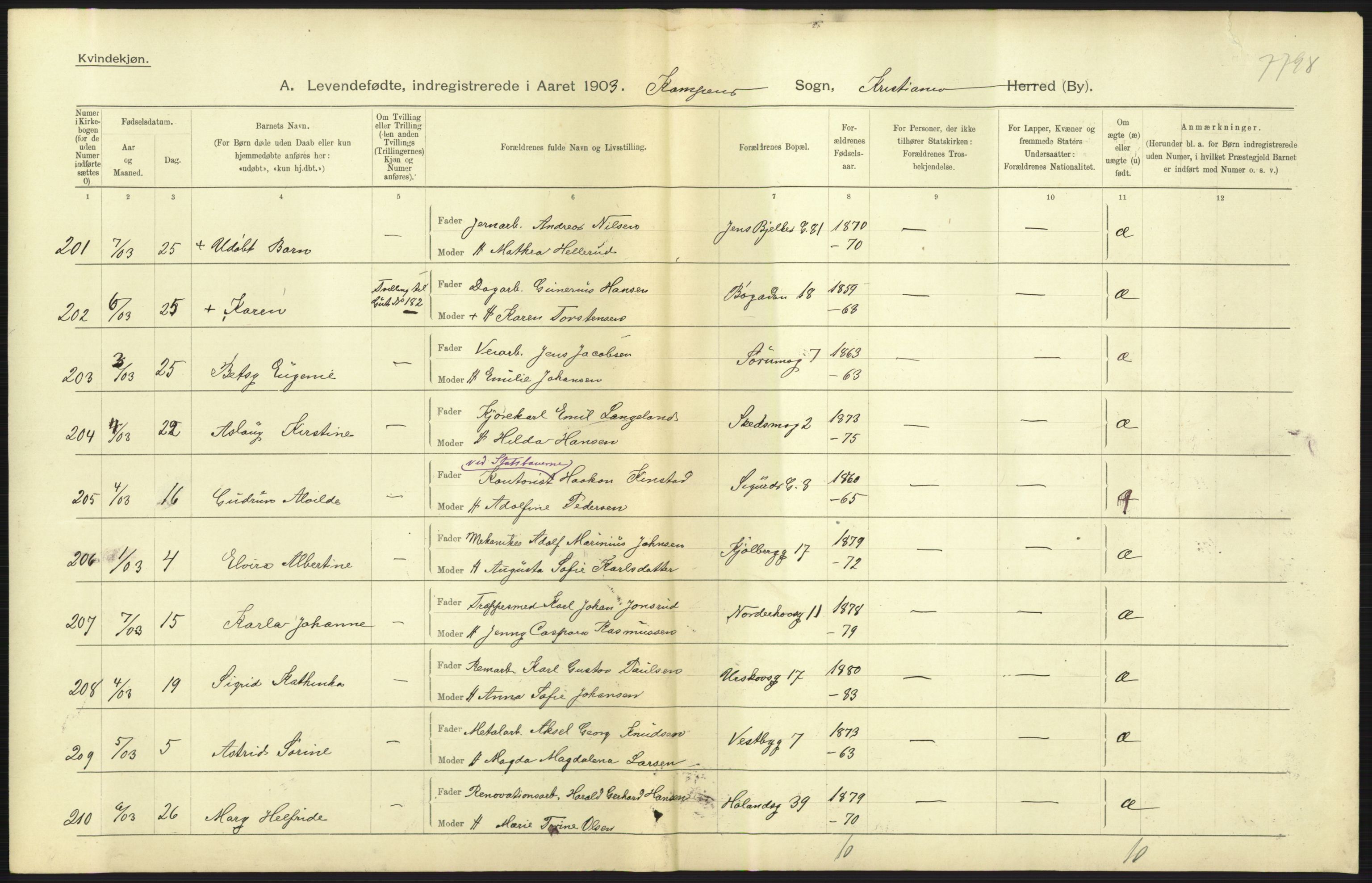 Statistisk sentralbyrå, Sosiodemografiske emner, Befolkning, AV/RA-S-2228/D/Df/Dfa/Dfaa/L0003: Kristiania: Fødte, 1903, s. 169