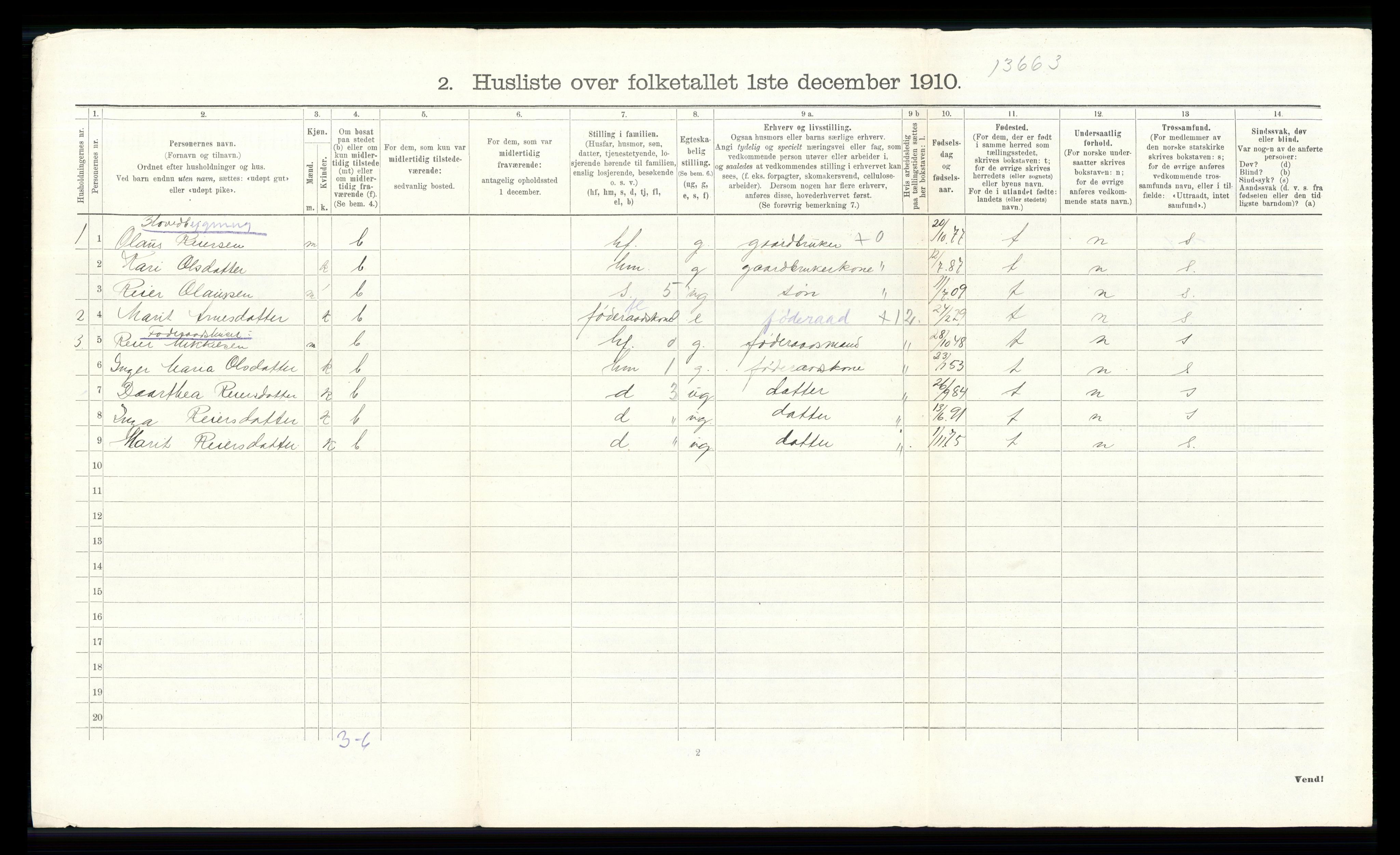 RA, Folketelling 1910 for 0540 Sør-Aurdal herred, 1910, s. 670